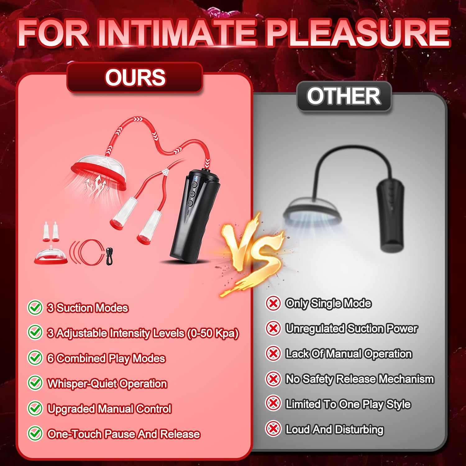 Pussy Pump Clitoral Pump Vacuum Pump with 3 Suction Levels & 7 Modes, Nipple Sucker Clit Sucker for Women Pleasure, Vagina Toy Female Women Sex Toys, BDSM Kit Adult Sex Toys for Couples Games