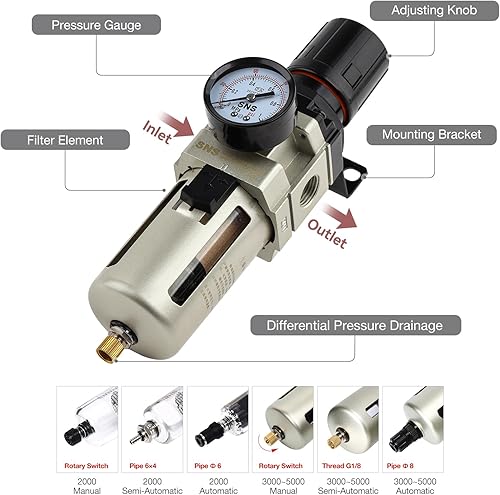 Miniatura 18 de SNS Regulador de presión de aire Rosca hembra 1/8 NPT 0-150 PSI ajustable, soporte, con manómetro AR2000-N01 multicolor/fantasía (Ar)