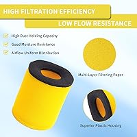 Vista 4 de Filtro de aire AHL 13780-03G00 13780-07G00 13791-03G00 limpiador para Suzuki LTA400FQ King Quad 400 4x4 edición aniversario AS/FS 2009/LTA400FZ King