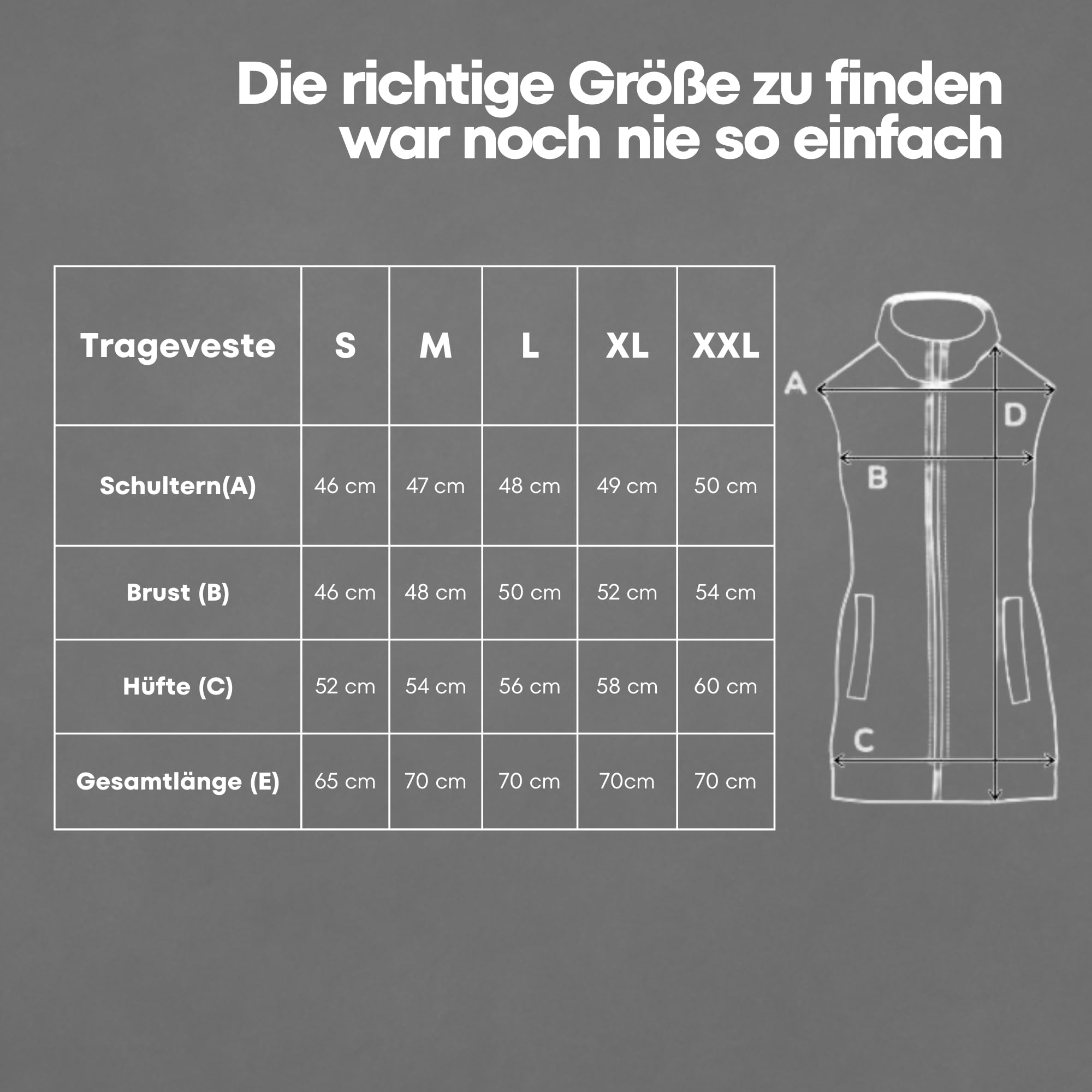 fun2bemum Fleece Trageweste 4 in1 für Schwangerschaft & Babytragen vorne & hinten Umstandsweste & Zusatzweste für Tragejacken