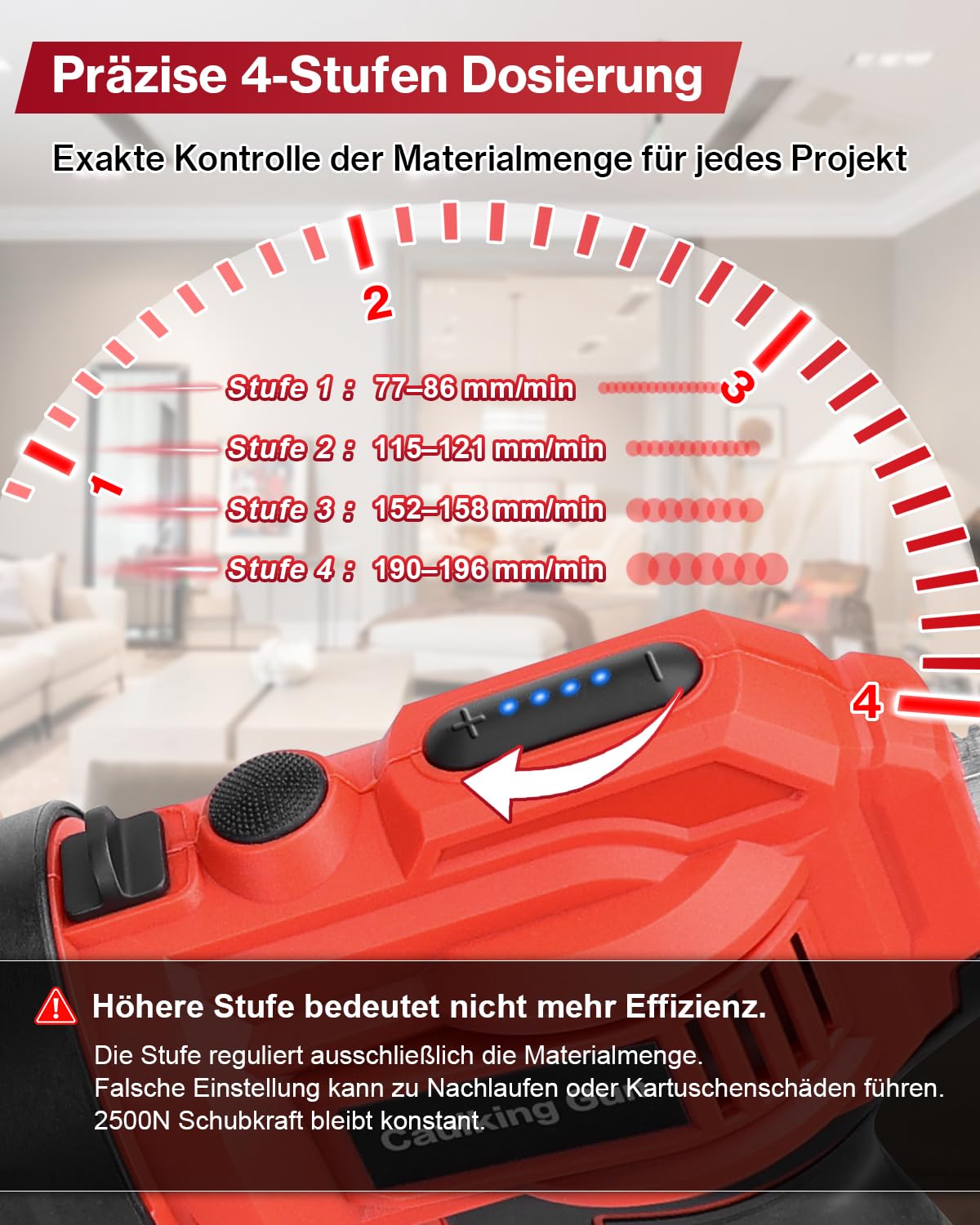 Lytool Akku Kartuschenpresse Kompatibel mit Makita Akku-18V mit LED-Licht | Elektrische Kartuschenpistole Silikonpistole Akku, einstellbare Drehzahl für 310 ml-Kartuschen (Ohne Akku)