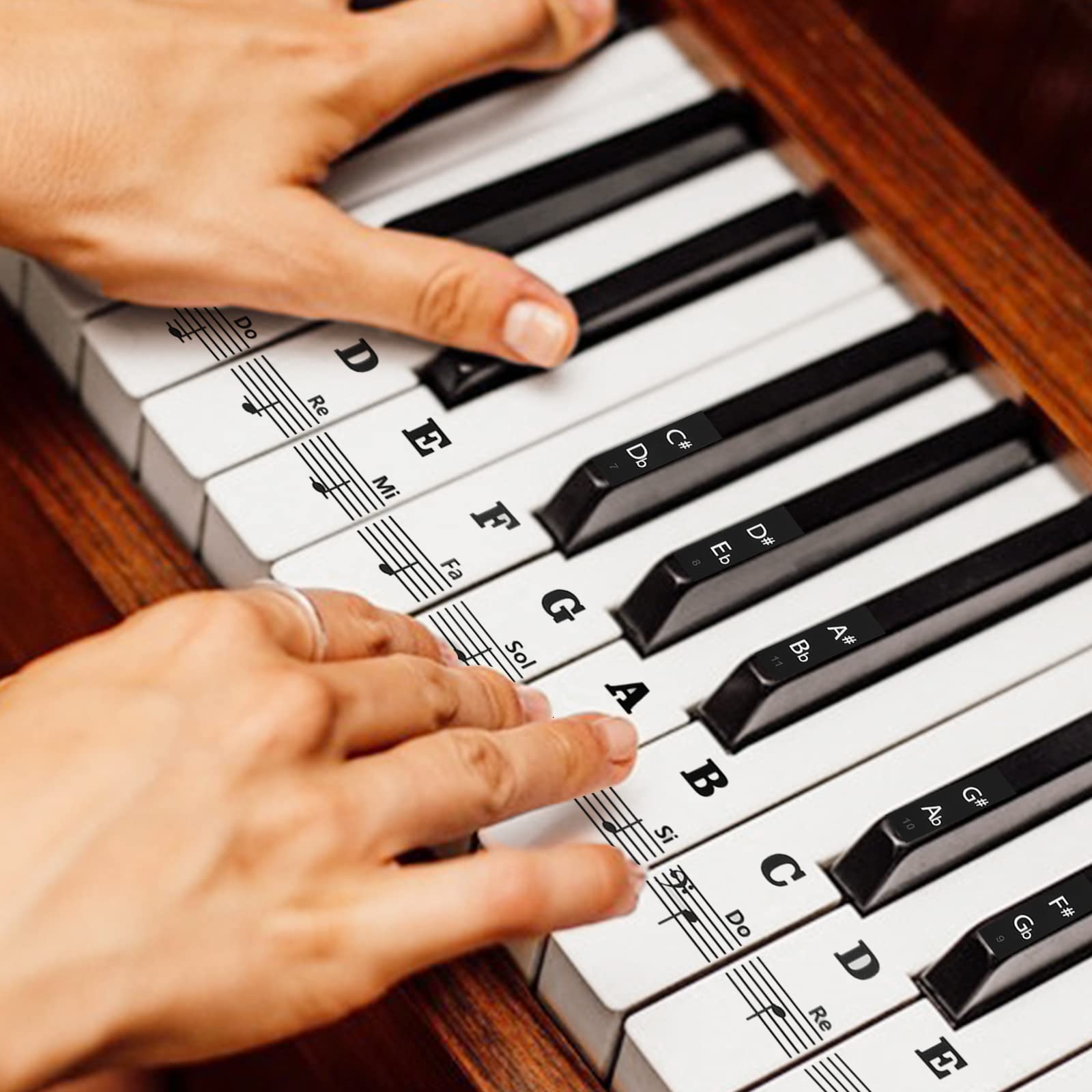 SAVITA Naklejki na Fortepian, Naklejki Fortepianowe na Klawiature z Klawiszami Fortepianu 37/49/54/61/88 dla Poczatkujacych Latwa Nauka