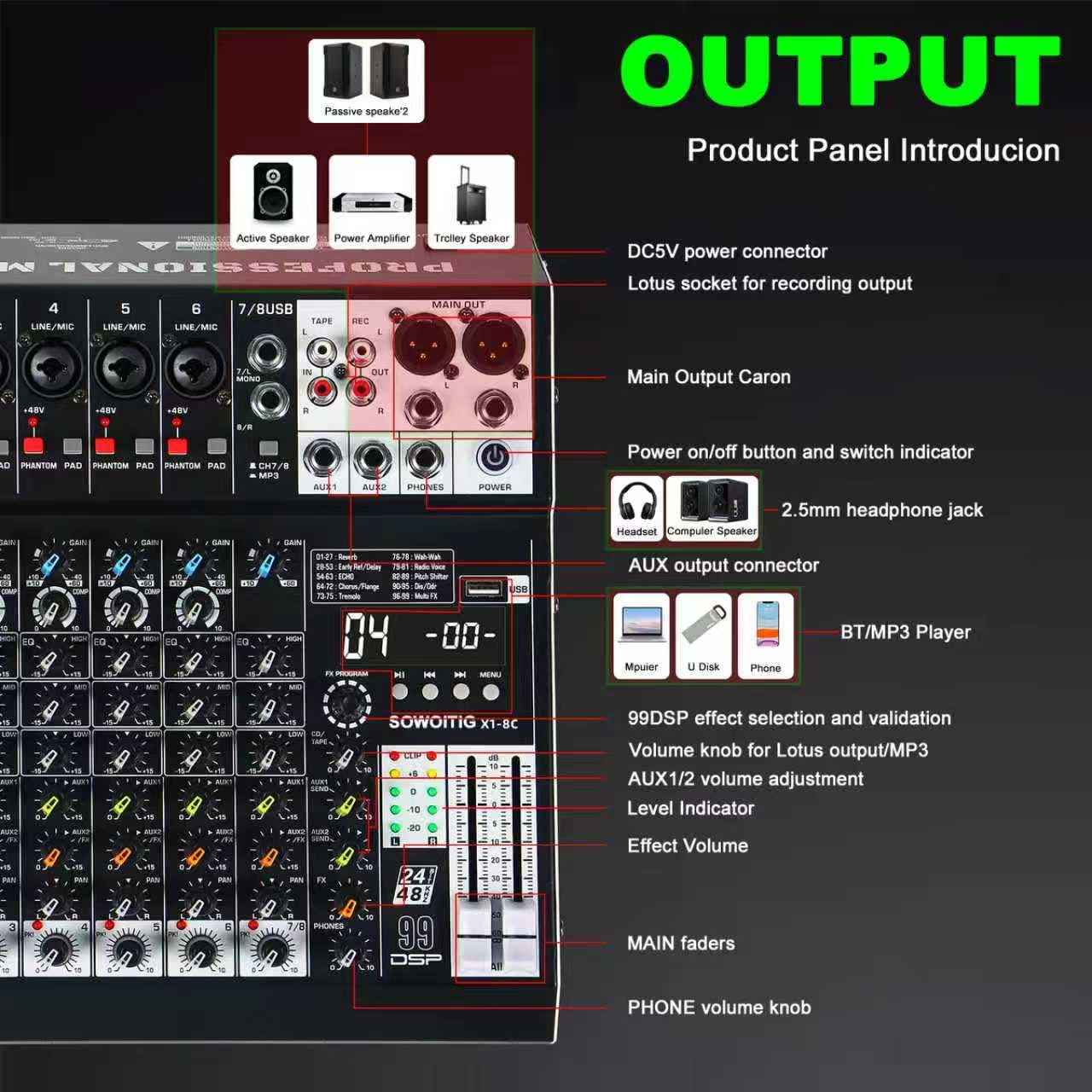 Mixer audio a 8 canali Mixer Console professionale con 99 effetti DSP, scheda di mixaggio del suono Mixer digitale DJ w/USB Bluetooth MP3 per la registrazione