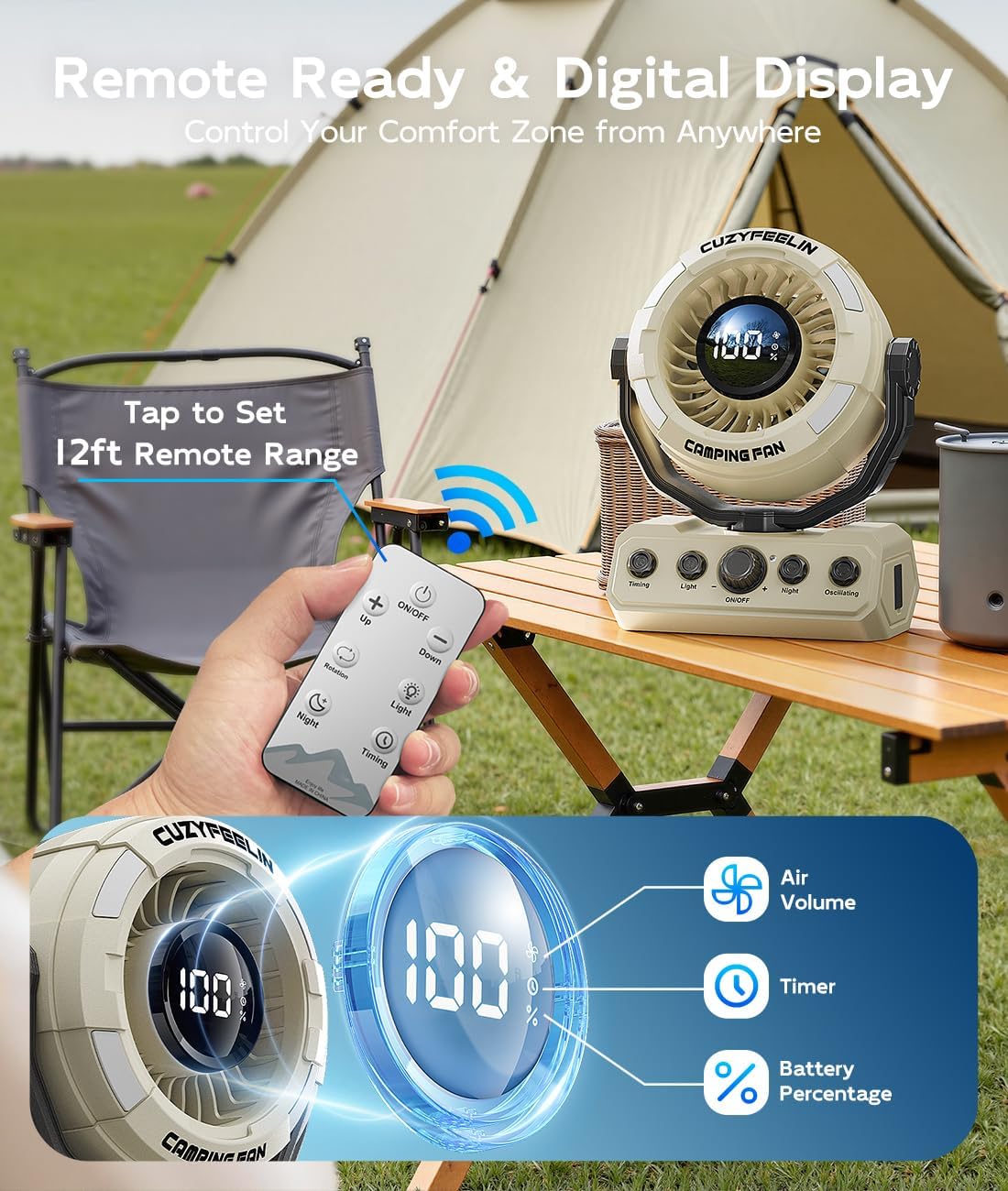 Portable Fan Rechargeable - Versatility Battery Powered Fan with LED Lantern & Hook - Cordless, 15-80H Cooling Time, 100 Speeds, 180° Oscillation - for Camping, Tent, Travel, Home