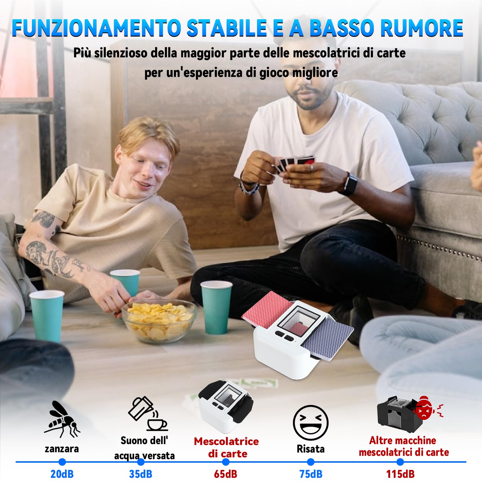 Mescolatore Automatico di Carte da Gioco, Mischiatore Elettrico Portatile per Schede di Diverse Dimensioni, 2000mAh Ricaricabile per Poker, Blackjack, Texas Hold'em (A-Bianco)