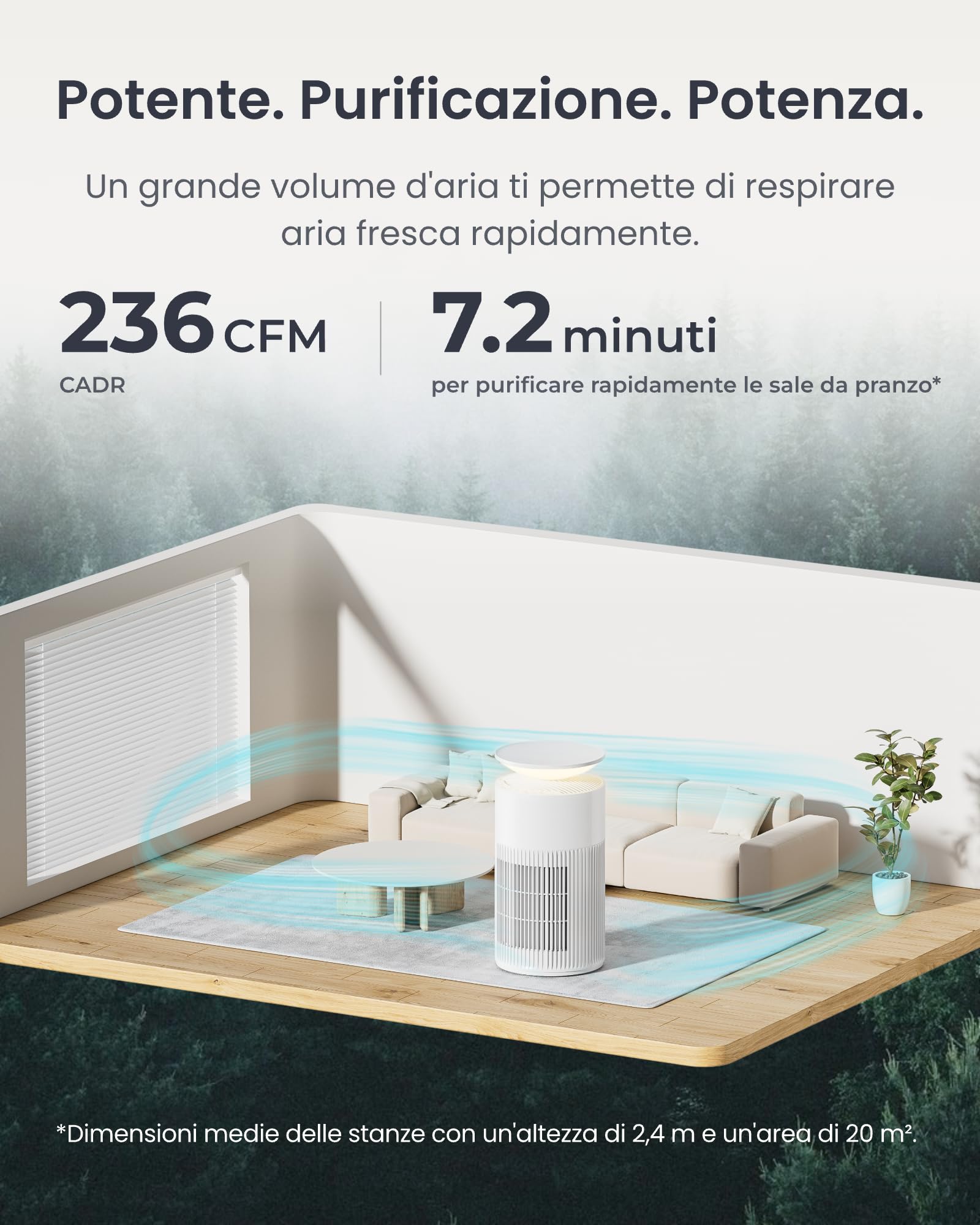 SwitchBot Purificatore D'aria Con App E Luce Notturna, CADR 400m³/h Fino A 83㎡, Filtro HEPA Rimuove 99.97% Di Muffa, Polvere, Polline, Modalità Sonno 20dB, Modalità Animali Per Famiglie Con Animali