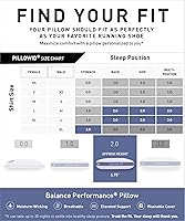 Vista 2 de Bedgear Almohada Balance Performance – 2.0 – Almohada de cama que absorbe la humedad para todas las posiciones de sueño – Almohada de cama