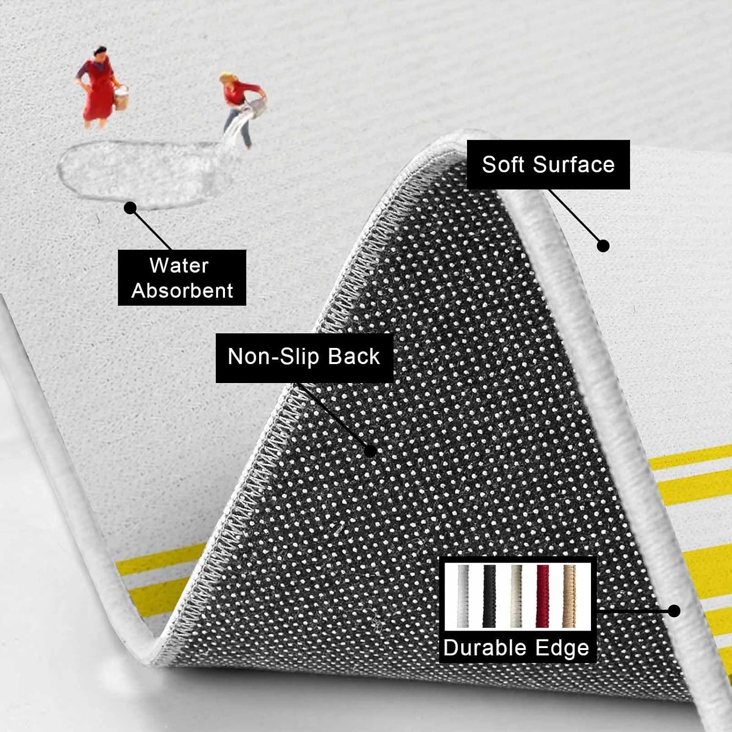 Prime Leader Yellow and White Striped Kitchen Mat Set 2 Pieces Modern Minimalist Vertical Lines Non Slip Kitchen Rugs Washable Runner Rug Mats for Sink Laundry (23.6" x 35.4"+23.6" x 70.9")