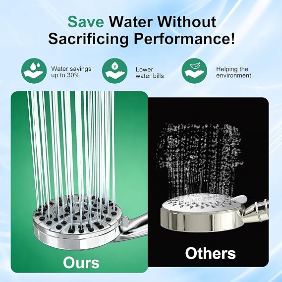 10 Function Powerful Hand Held High Pressure Shower Head and Hose Set Jet Spray Massage Mist Rinse Mode Filtered Shower Head (and 4 Extra Filters) and 1.5M Hose