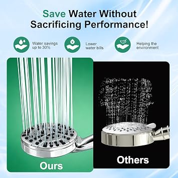 10 Function Powerful Hand Held High Pressure Shower Head and Hose Set Jet Spray Massage Mist Rinse Mode Filtered Shower Head (and 4 Extra Filters) and 1.5M Hose