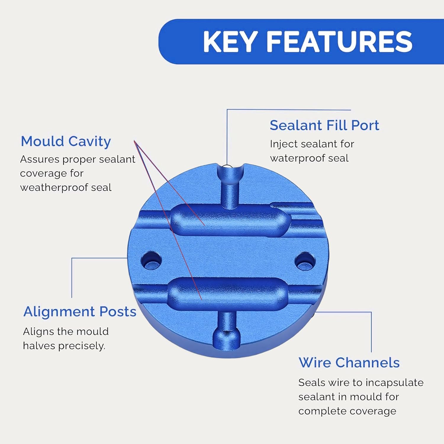 Butt Connector Mould, Dual Cavity 16-14 AWG Butt Connector Mold for Electrical Automotive Marine Applications