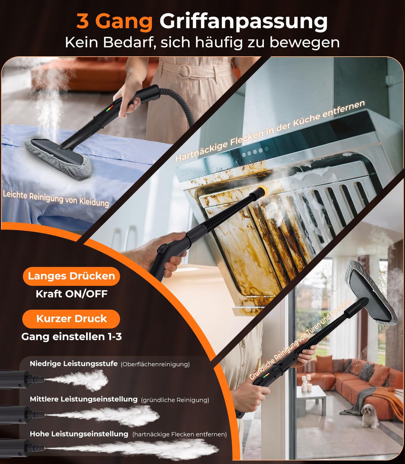 20-IN-1 Dampfreiniger Handgerät【100% Kühler & Akkufreier Griff–Neueste NH Labor-Technik】【99,99% Keimreduktion–SPJ Spitzentechnik】Dampfreiniger für Alles,Steam Cleaner für Fußboden, Sofa(Upgraded)