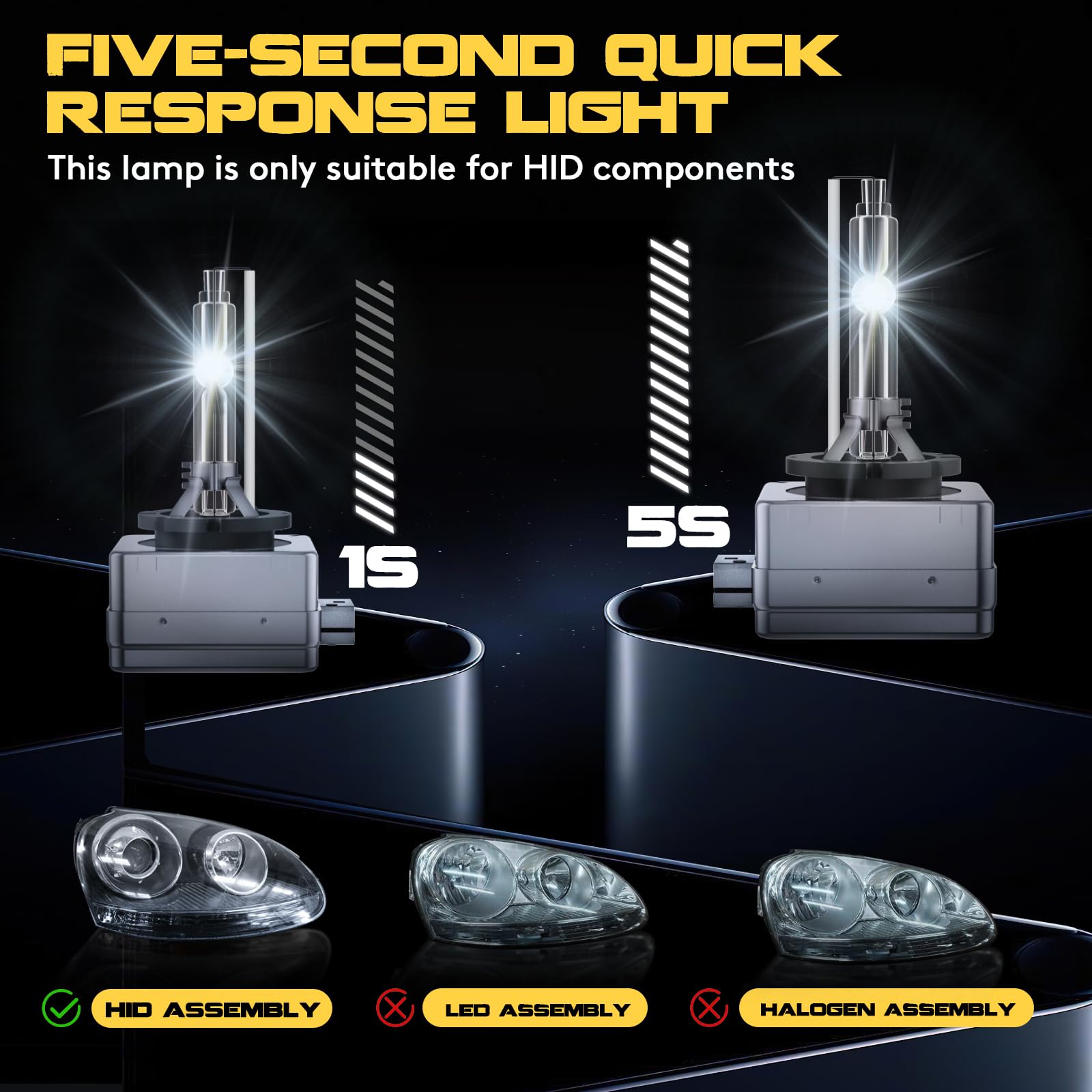 D1S Lampade Xenon 35W: 12V 6000K Bianco Freddo HID Fari Luce - Kit Conversione Xeno Lampadine- Confezione Da 2