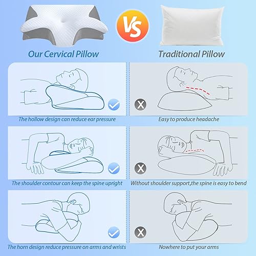 Miniatura 6 de HOMCA Almohada cervical de espuma viscoelástica, 2 en 1, almohada ortopédica de contorno ergonómico para dolor de cuello, almohadas de apoyo