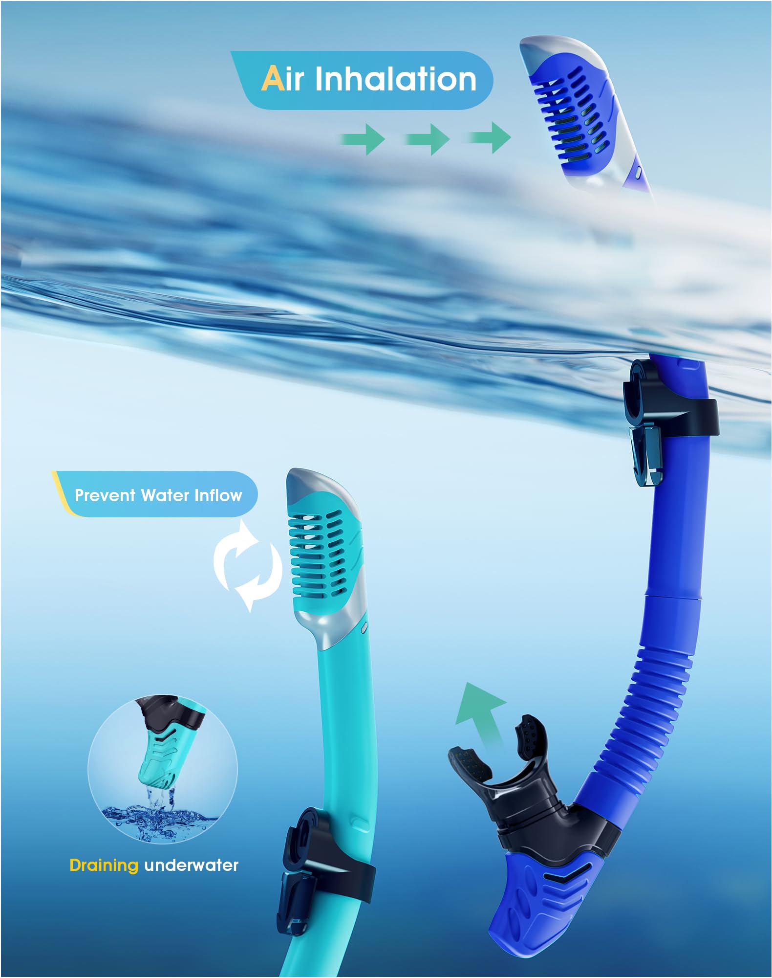Equipo de esnórquel para adultos y niños, juego de esnórquel con parte superior seca, panorámica de 180°, máscara de buceo para respirar libremente, máscara de esnórquel para esnórquel,
