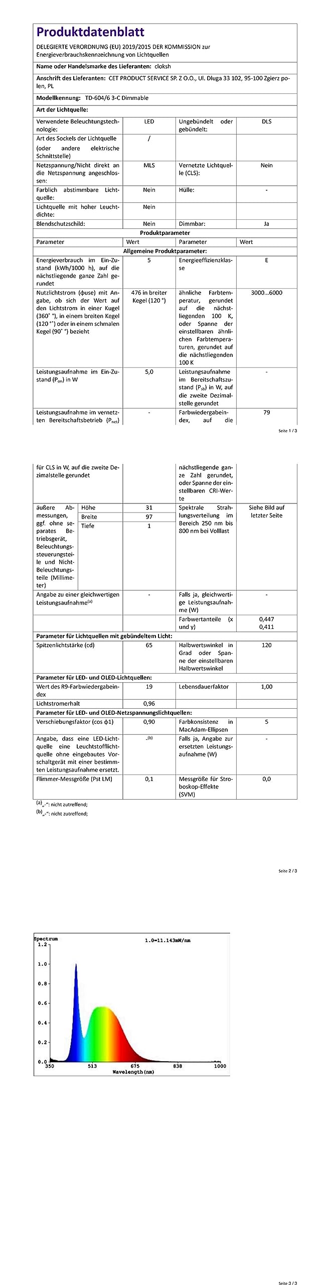 cloksh LED Einbaustrahler 230V Dimmbar LED Spots 5W IP44 Bad Einbauleuchten Schwenkbar Deckenspots,Warmweiß 3000K Neutralweiß 4000K Kaltweiß 6000K Einbauspots für Badezimmer Küche Wohnzimmer
