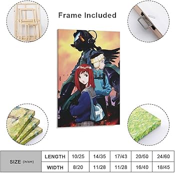Amazon.co.jp: 絵画 大型 FLCL ナンダバ ナオ太 サメジマ マミ美