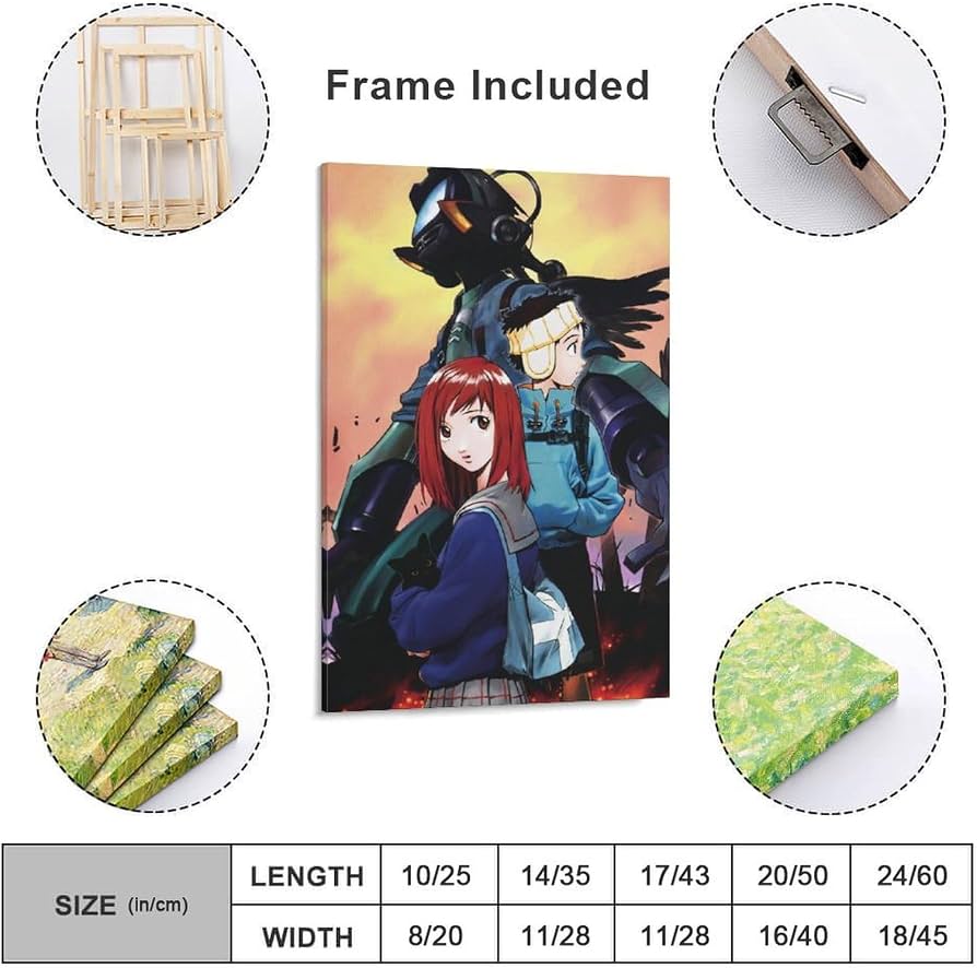 Amazon.co.jp: 絵画 大型 FLCL ナンダバ ナオ太 サメジマ マミ美