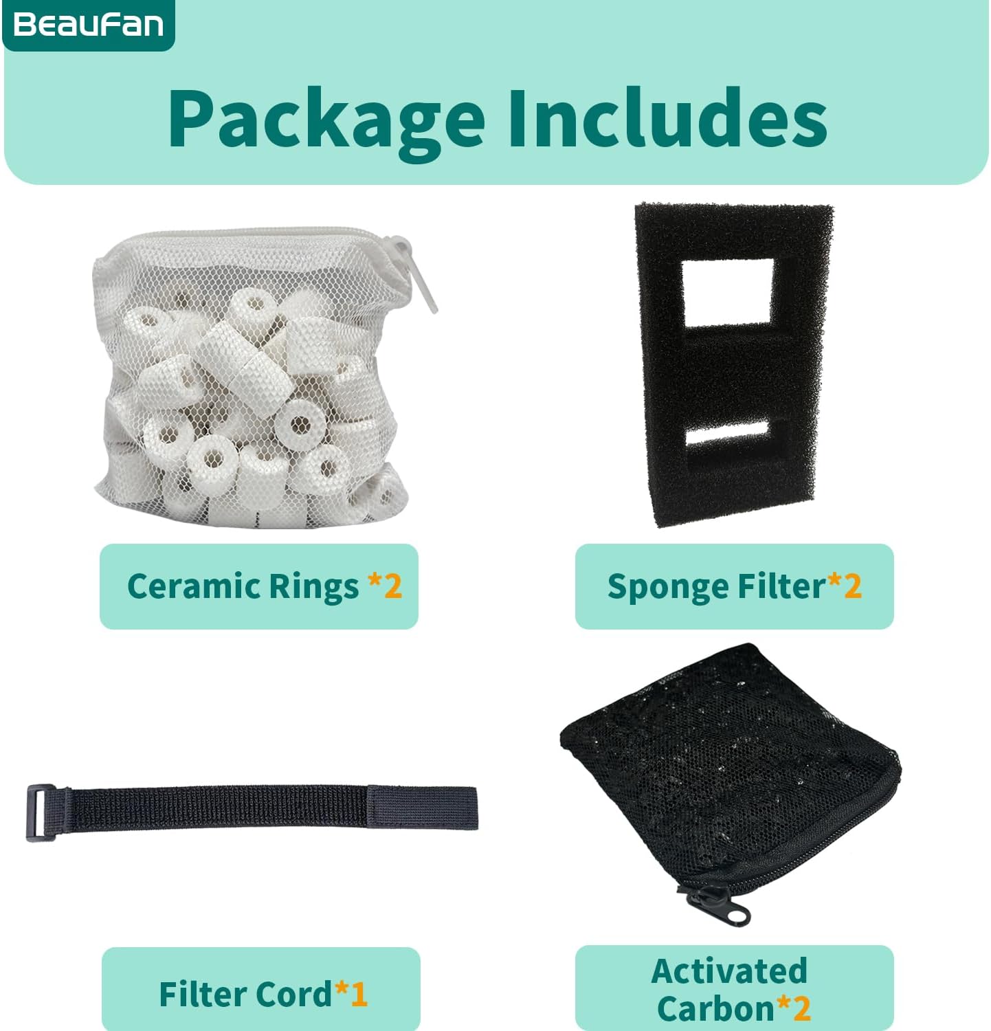 2 Set Aquarium Filter Media Compatible with Fluval SPEC, EVO, Betta and Flex Desktop Aquarium Series, Includes 2 Carbon Filter Refills, 2 Foam Filter A1376, 2 Ceramic Rings & 1 Filter Cord