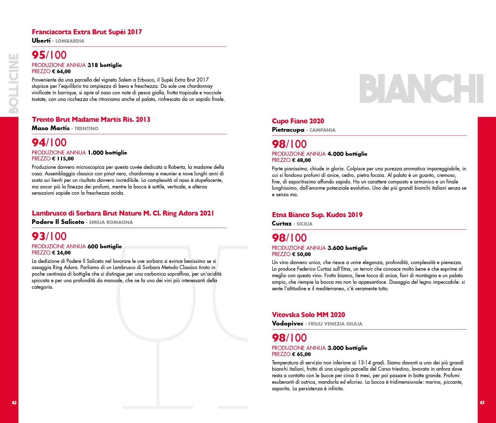 Vini d'Italia del Gambero Rosso 2025