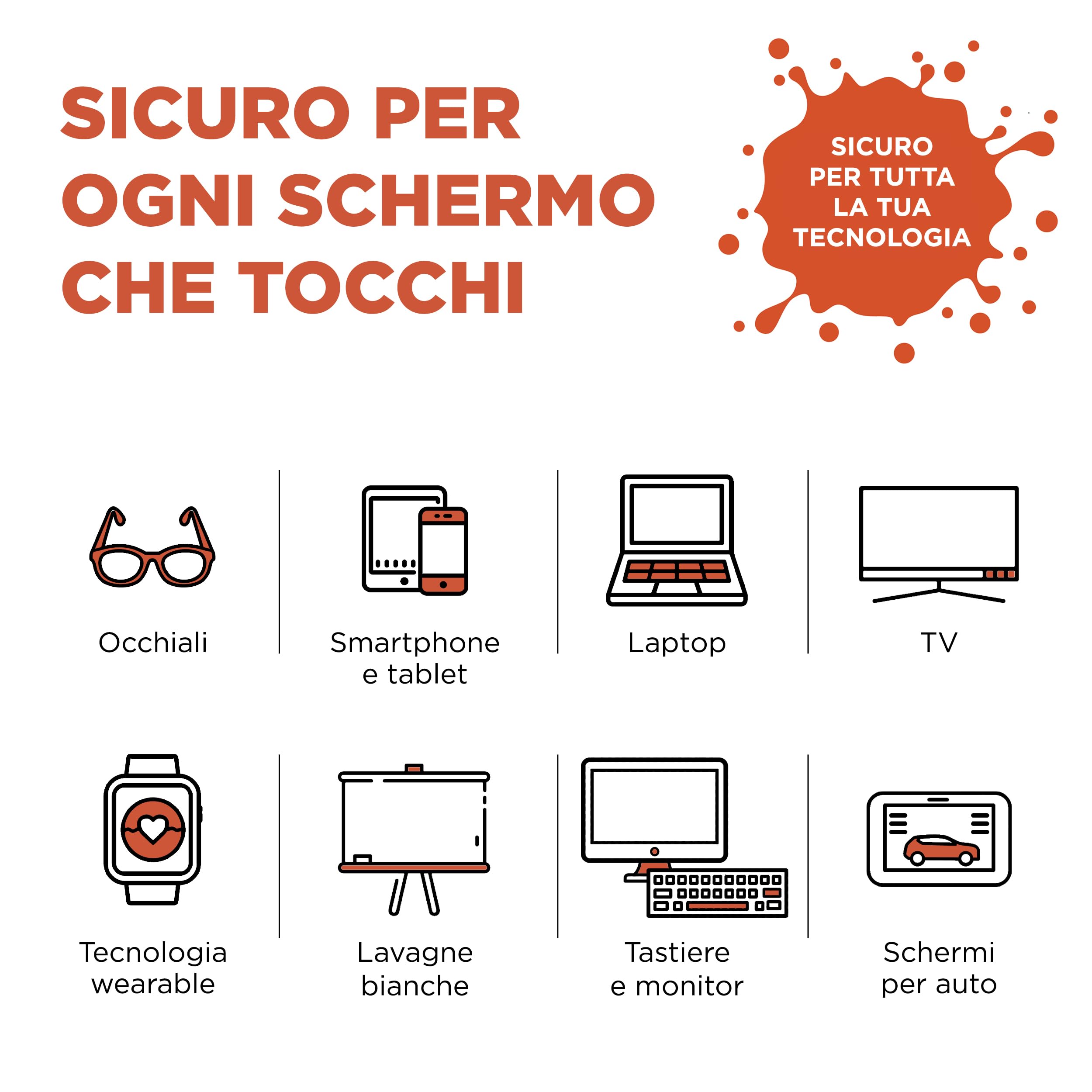 WHOOSH! Screen Shine 90 Salviette Schermo Per Auto, TV, Laptop, MacBook E OLED Con Panno Microsuede – Senza Pelucchi, Non Abrasive, Senza Aloni Salviette Occhiali Pulizia