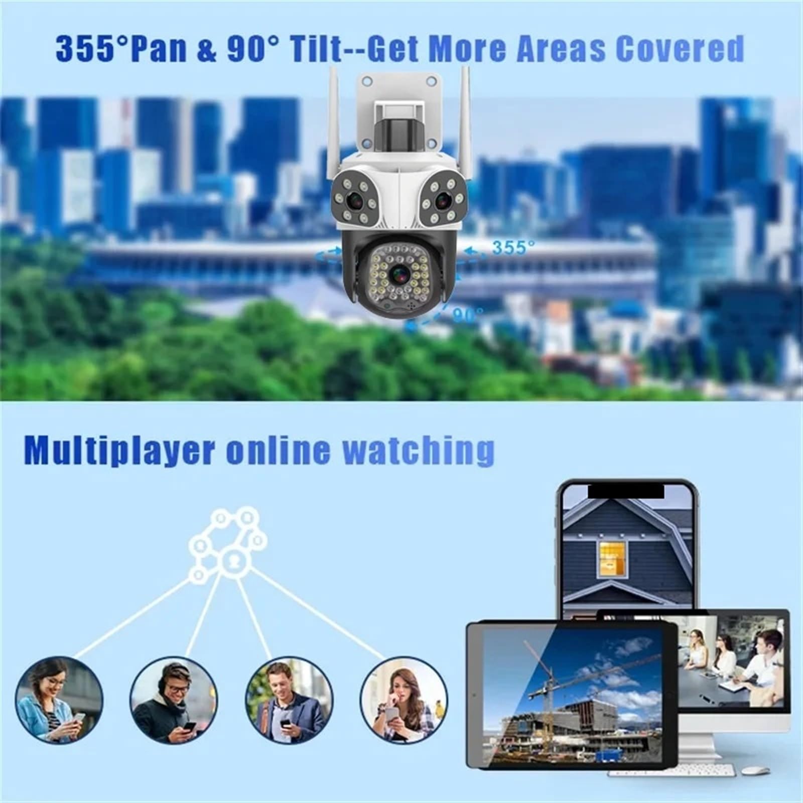 Kamera IP 15MP z trzema obiektywami 4X Zoom zewnętrzna bezprzewodowa kamera do monitoringu inteligentna ochrona bezpieczeństwa kamery monitorujące PTZ CCTV(15MP Camera)
