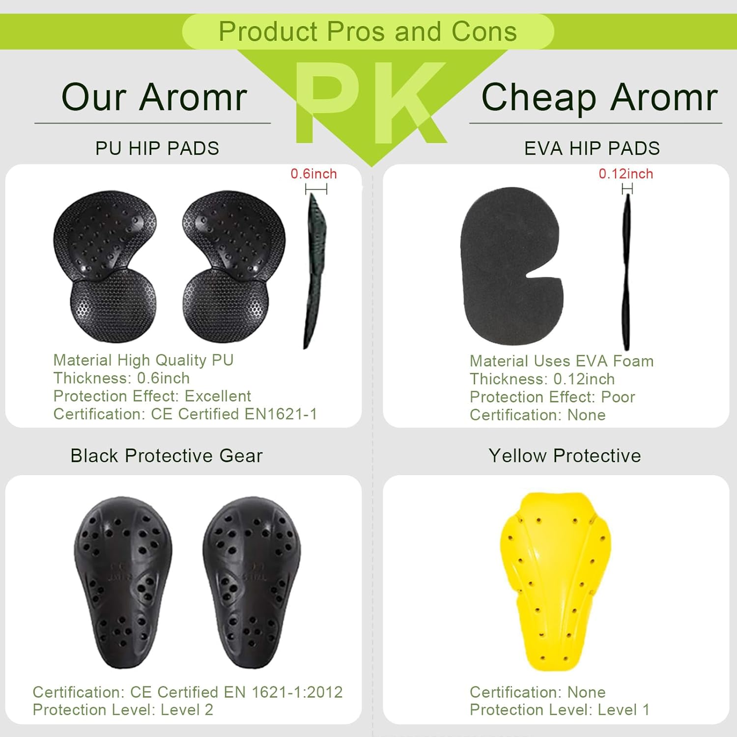 LOMENG Motorcycle Riding Pants Motorcycle Jeans Slim Fit with CE Knee Hip Removable Protectors Armor for Women