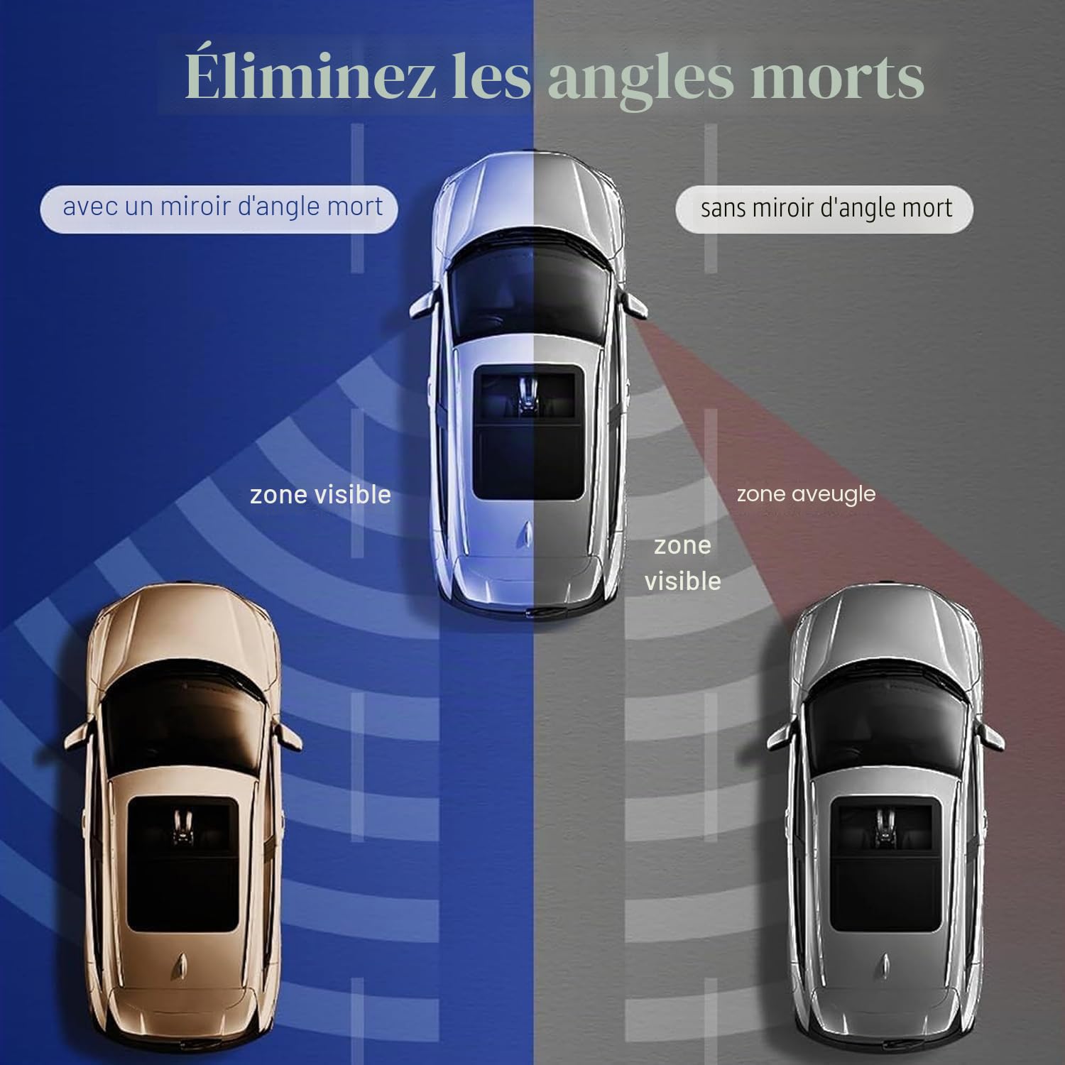 Miroir d'Angle Mort pour Voiture, Verre Convexe Rotatif Réglable à 360°, Miroir Latéral Universel pour Voiture, Camion, SUV (1 Pack)
