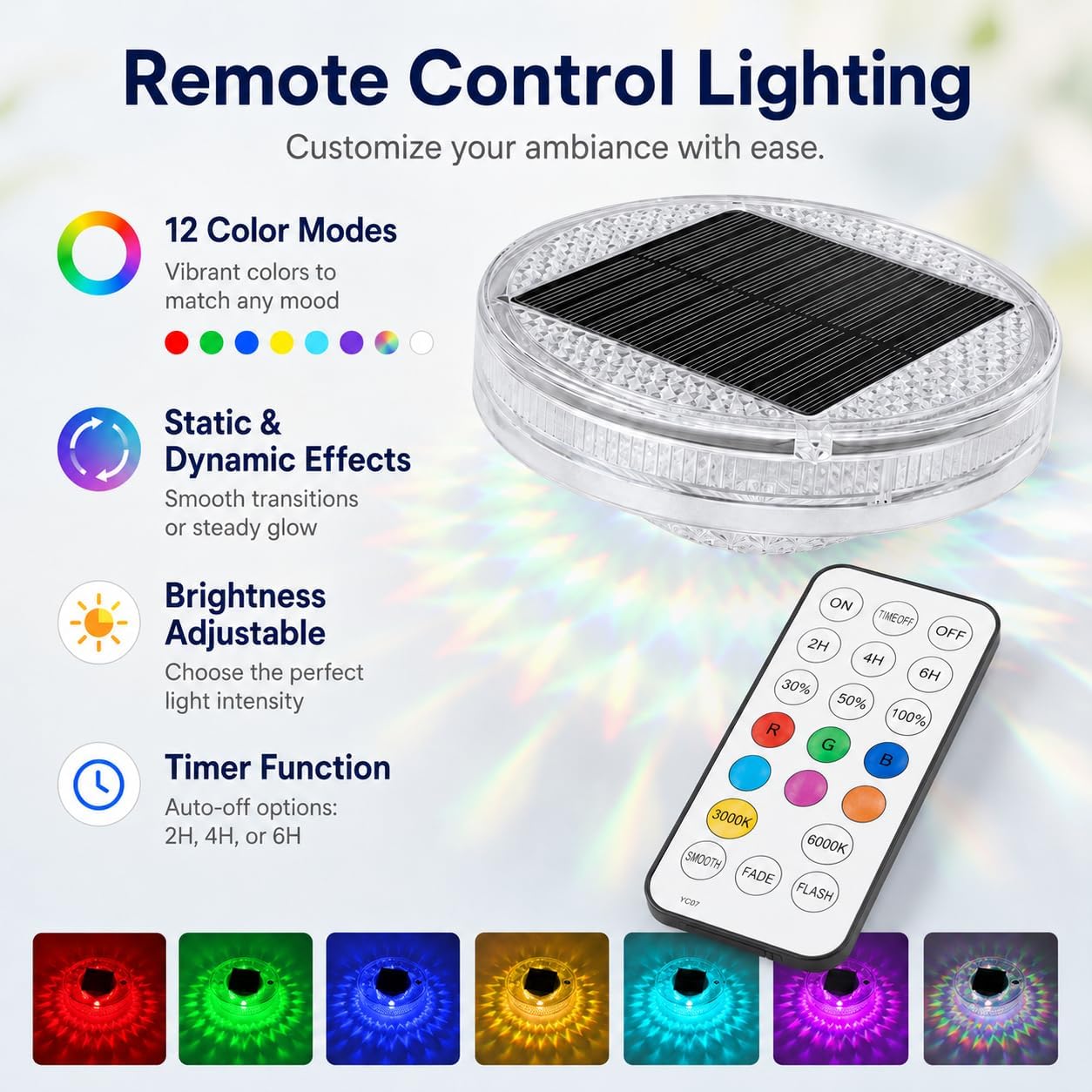 Image of the remote control for LeiDrail Solar Floating Pool Lights, showing buttons for 12 color modes, static and dynamic effects, brightness adjustment, and timer function.