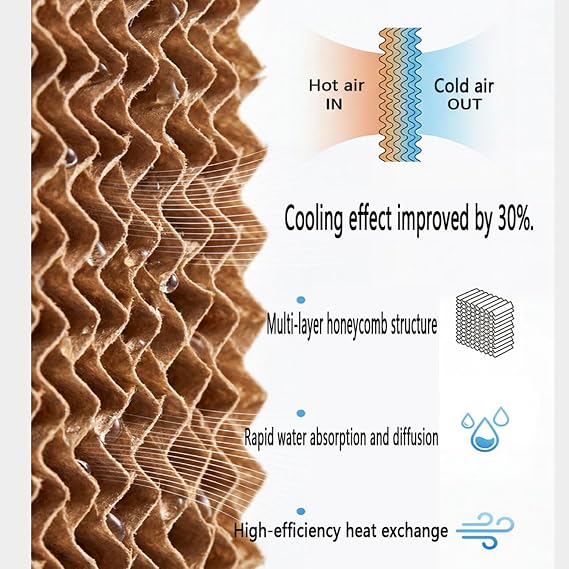 Windowless Portable Air Conditioner with 60° Oscillating Ventless Ac Unit Ductless Air Cooler Hoseless Quiet Evaporative Oscillating Swamp Cooler Ice Box Cooling Fan for Bedroom Indoor Outdoor