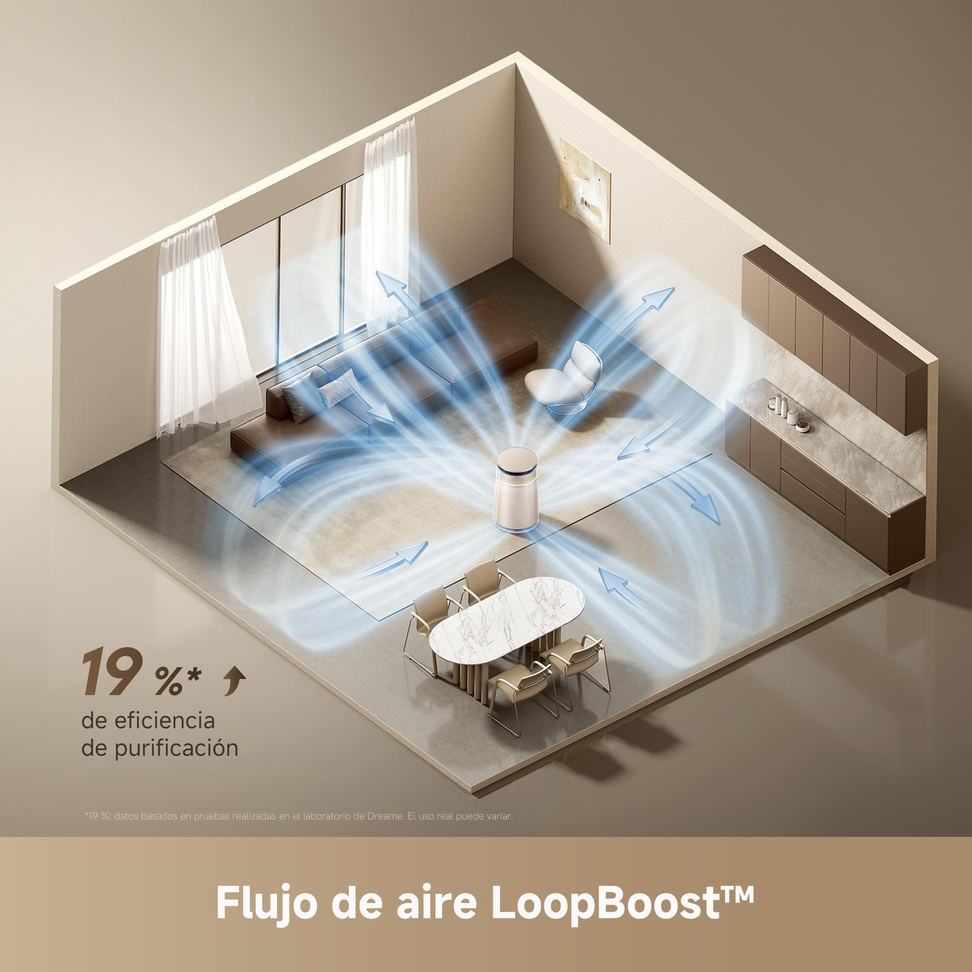 DREAME FP10 Purificador, Recogida Potente, Purificación Duradera | Autolimpieza del Rodillo, Flujo de Aire LoopBoost™, Limpia en 360°, Antiolores CataFresh™, Filtración Multietapa