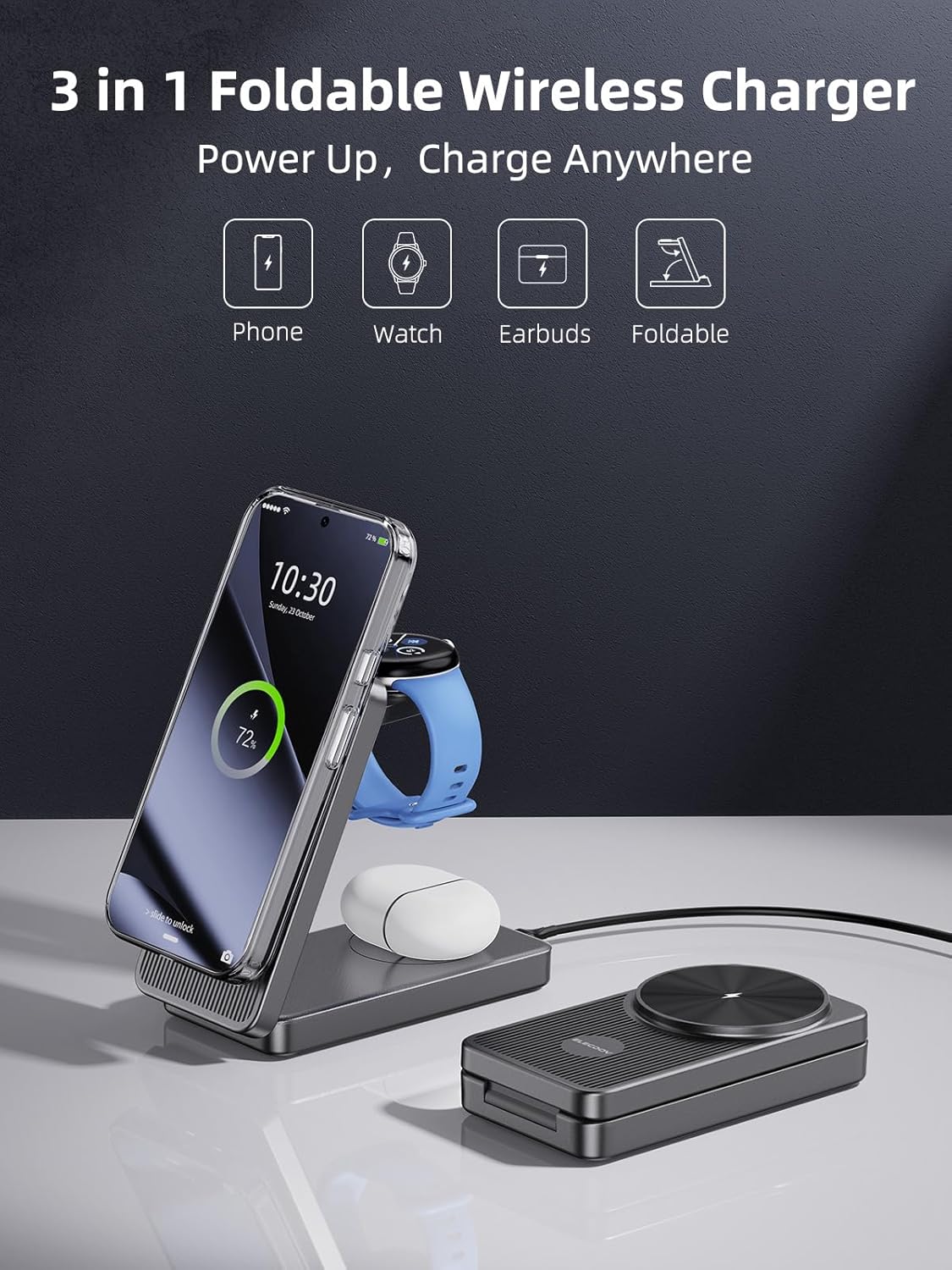 Magnetic Wireless Charger for Google, 3 in 1 Charging Station for Pixel 10/10 Pro XL/10 Pro/9, Foldable Charger for Pixel Watch 3/2, Travel Charger for Google Buds Pro (Not for Watch 4/1)