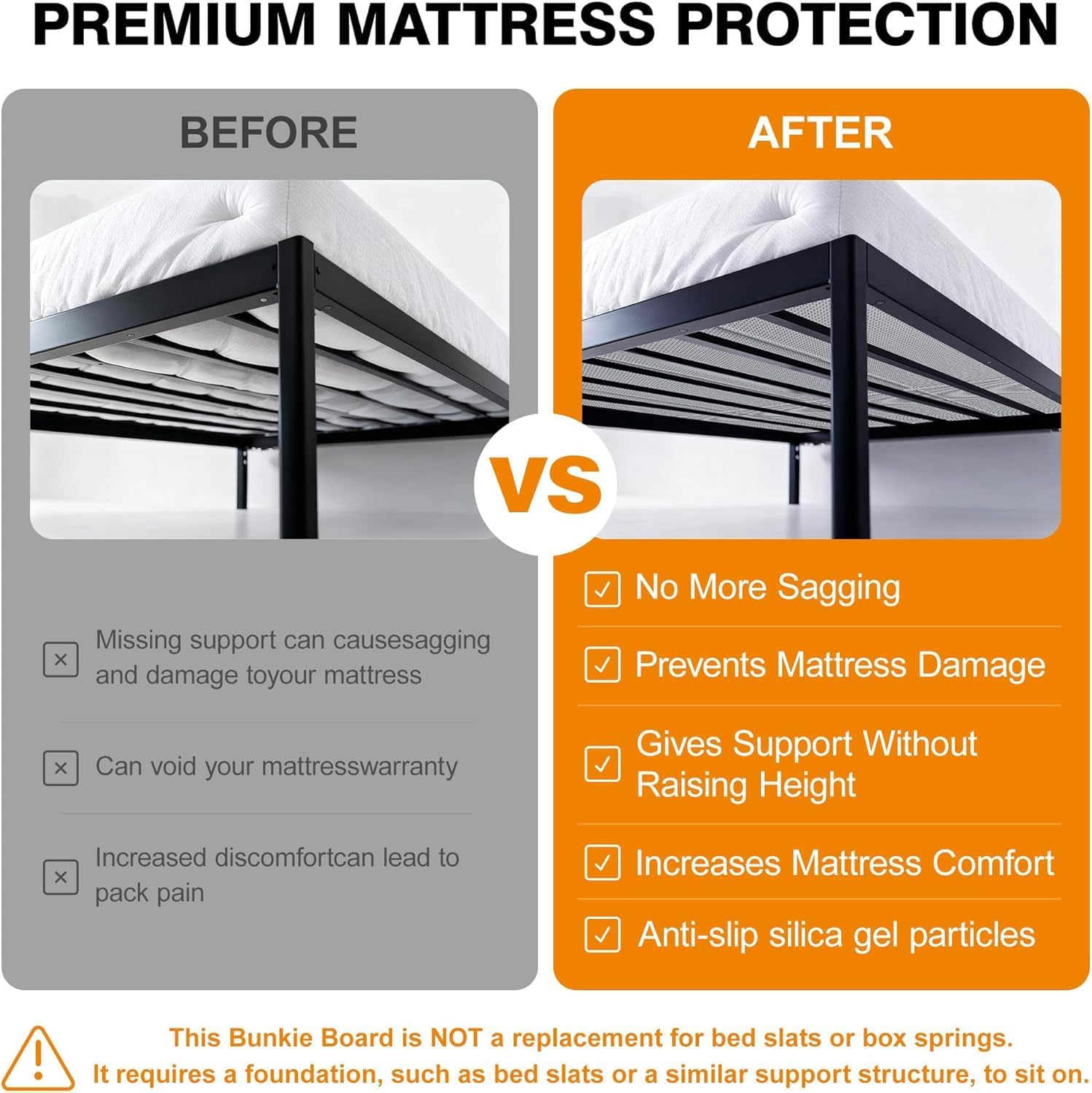 Drwwi Bunkie Board King 10mm(76” x 80”), Anti-Sag, Non-Slip Base & Noise-Free,Folding Mattress Support Board for Metal Bed Frame，Grey