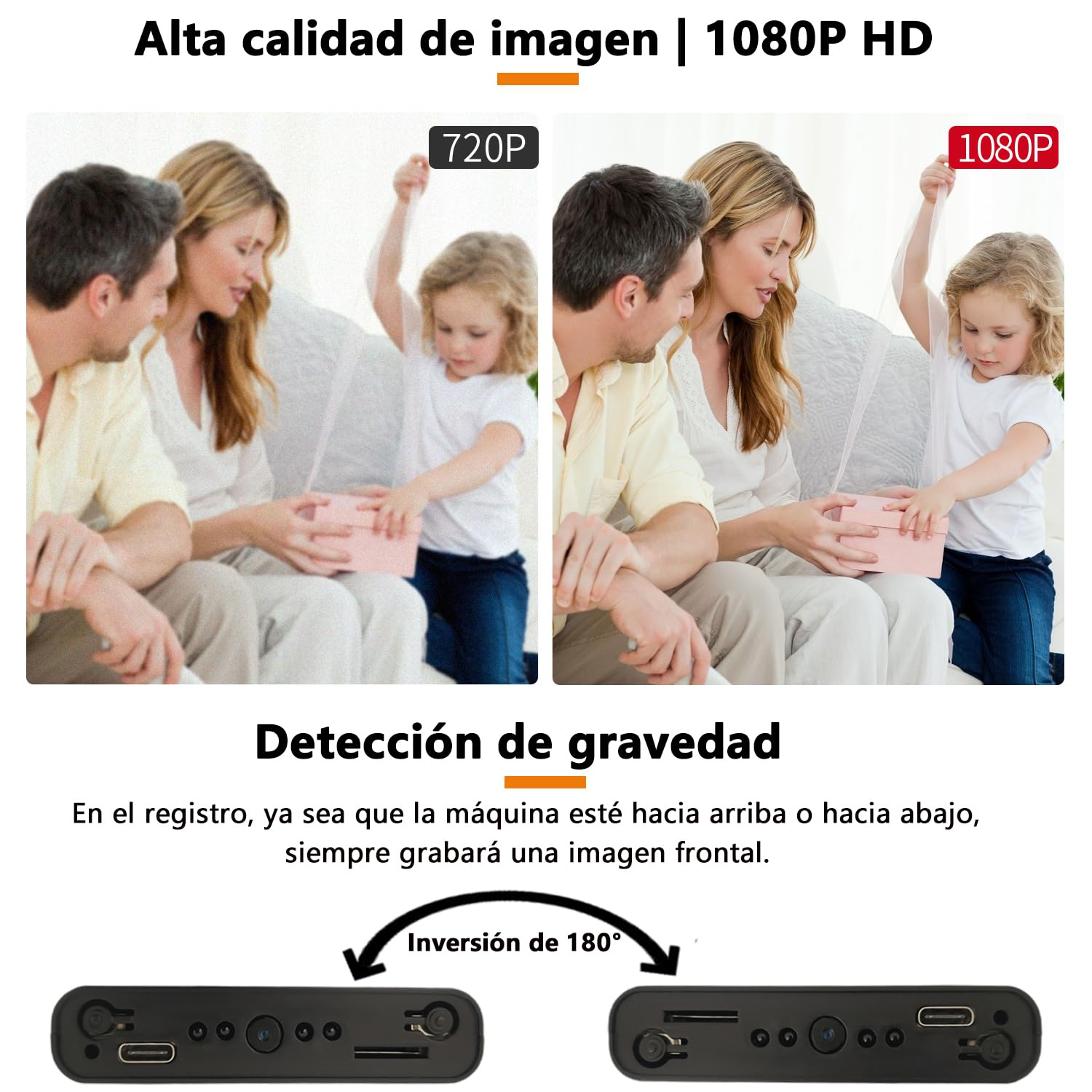 Mini Camara Cámara Espía Oculta Cámara - 1080P 55 Horas 10000mah Cargadores portátiles Cámara - detección Movimiento,Sensor de Gravedad,visión Nocturna,Grabación cíclica,sin función WiFi