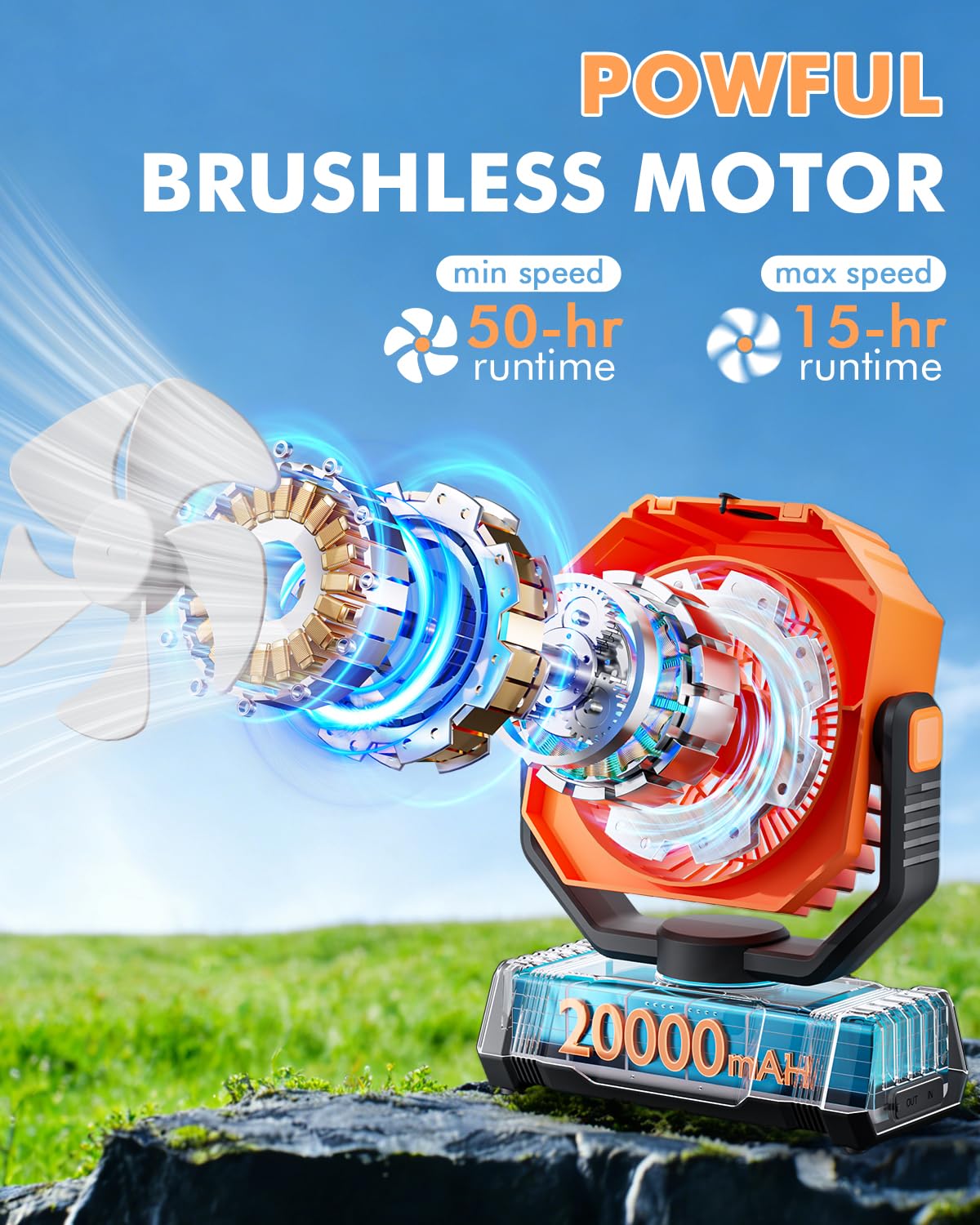 Ventilatore nebulizzatore portatile, ventole di raffreddamento, 20000 mAh, ricaricabile tramite USB, alimentato a batteria, con nebulizzatore, serbatoio dell'acqua da 250 ml e lanterna LED, per
