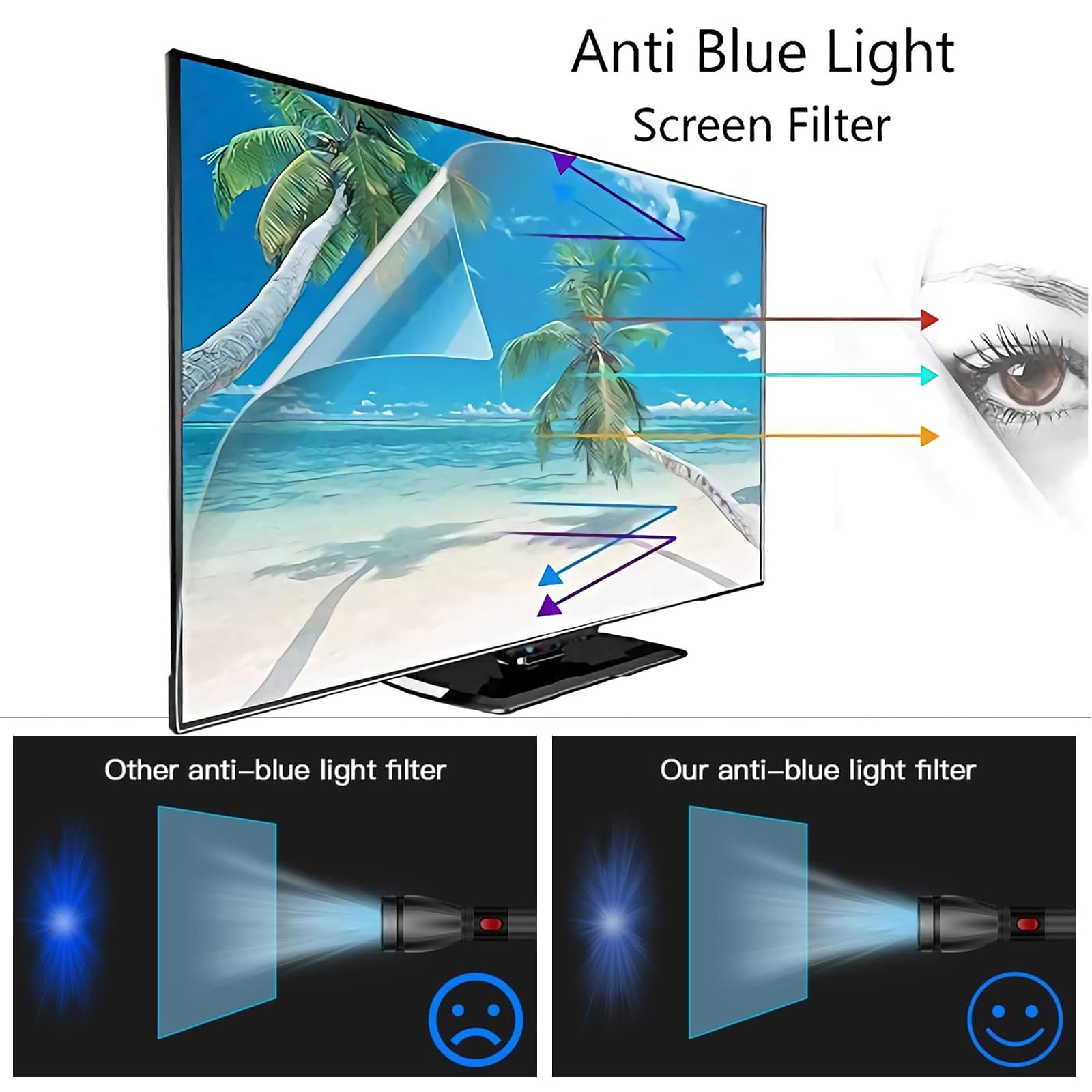 Protezione per Schermo TV Anti-Riflesso da 50 Pollici con Finitura Opaca Blocca UV E Luce Blu, Riduce Riflessi E Scudo Antipolvere per LCD LED HDTV,50inch(1095x616mm)