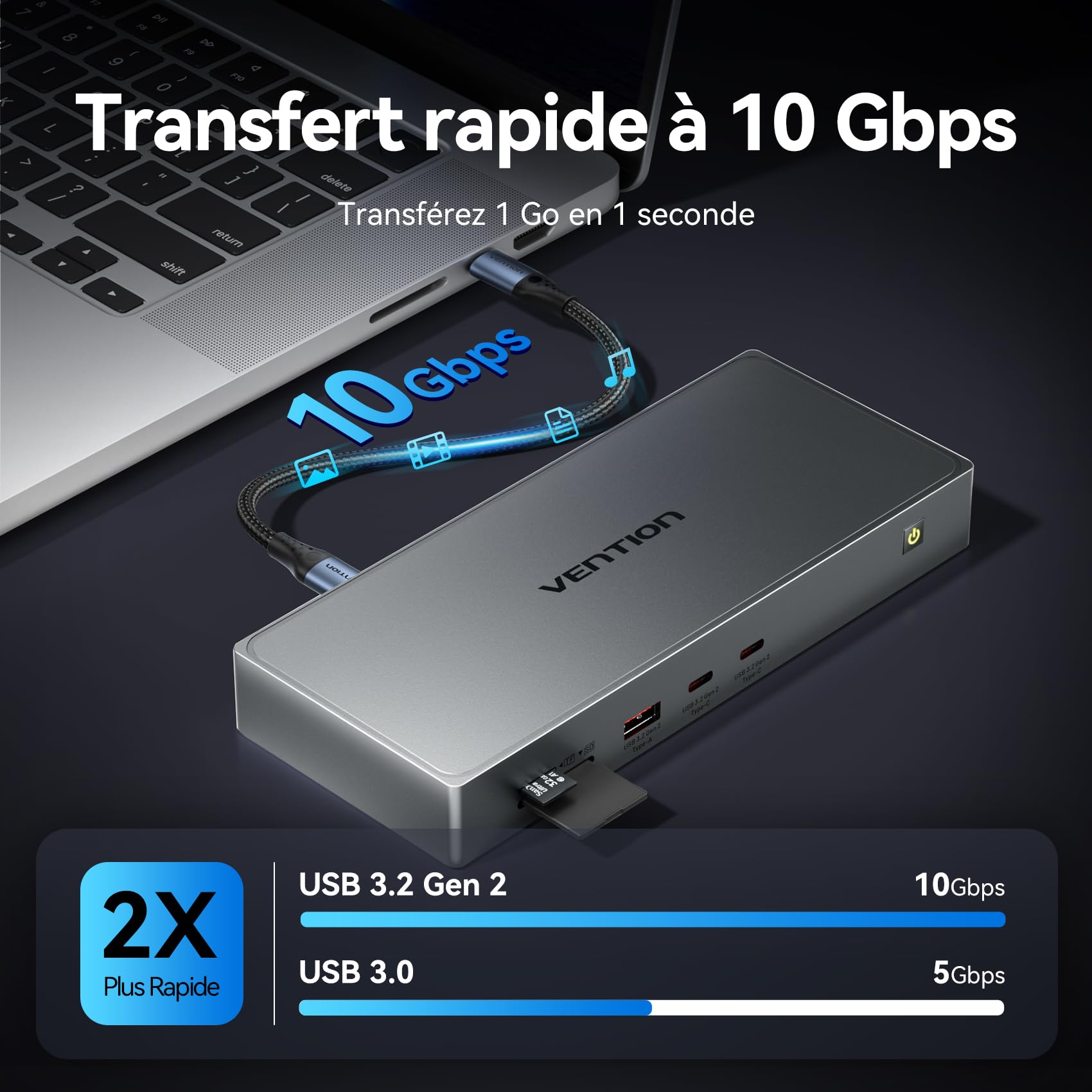 VENTION Station d'accueil USB C/A 11 en 1 pour Ordinateur Portable, Docking Station DisplayLink Double Écran 4K@60Hz pour Mac M1-M4,10Gbps, HDMI, DP, PD100W, SD/TF RJ45, Compatible Mac Mini/AIR M4