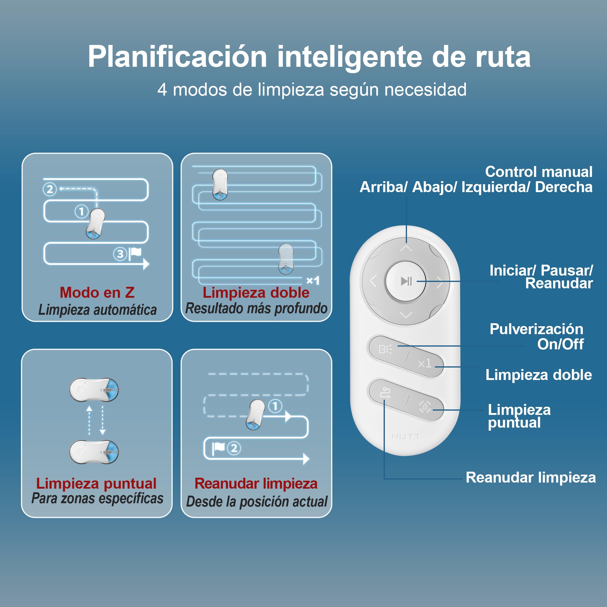 HUTT S55 Pro Robot Limpiacristales con Almohadillas 3D Flotantes, Succión hasta 6500Pa, Pulverización HydroJet, Navegación Slam 4.0, Depósito 80ml, Sistema de Seguridad Multicapa
