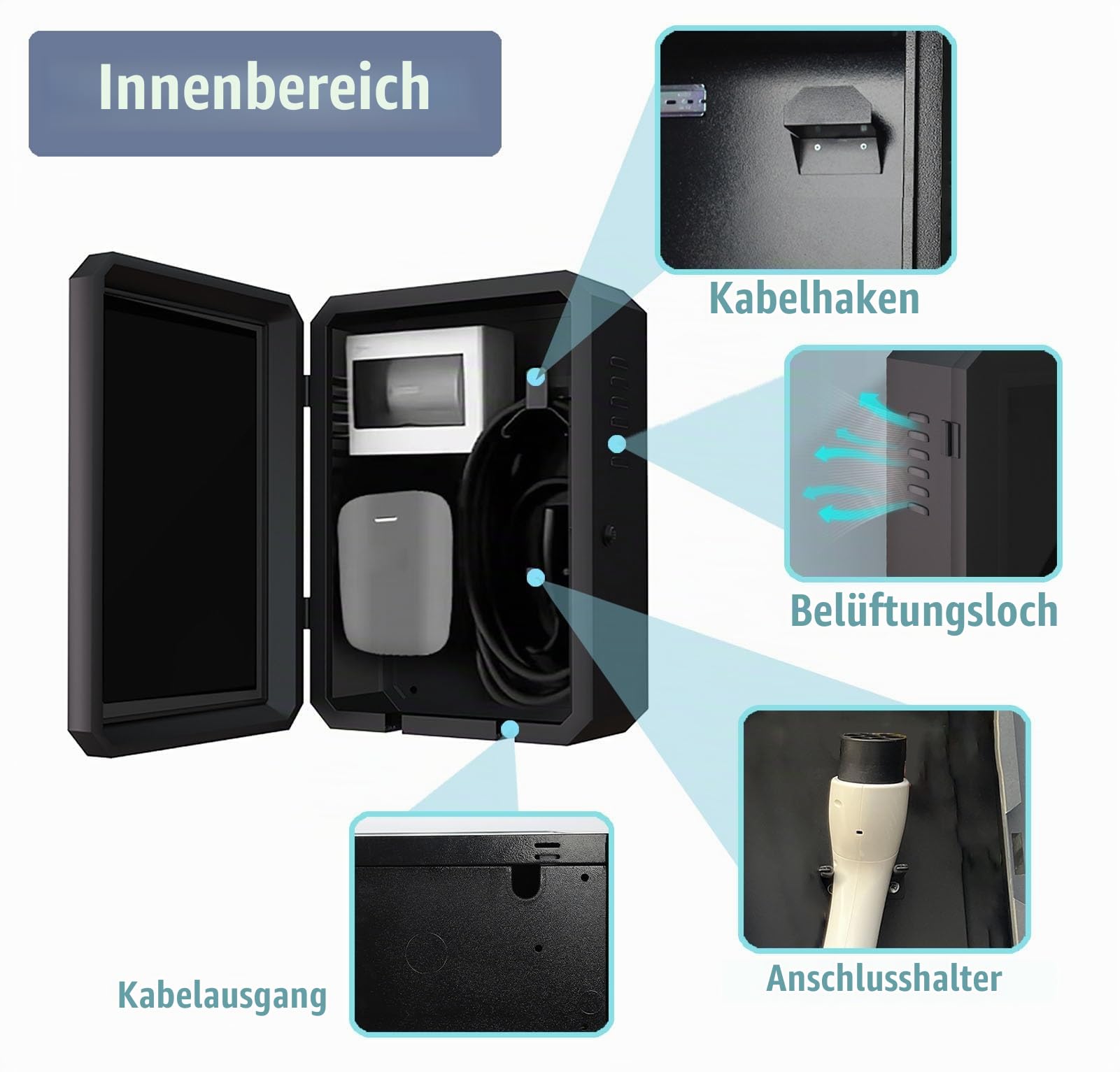 Supporto da parete resistente alle intemperie per auto elettriche Charrs con serratura universale, scatola protettiva salvaspazio per veicoli elettrici (bianco)