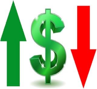 Commodities Market Prices Commodity Futures Index