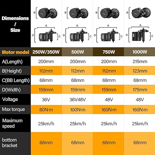 Miniatura 5 de BBS02B 48V 500W Mid Drive Electric Bike Motor Ebike Kit de conversión para bicicleta de montaña Bicicleta de carretera