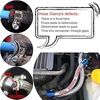 Vista 6 de Abrazaderas de manguera de goma flexibles – Abrazadera de acabado de manguera 6AN con banda de tornillo para manguera de línea de combustible 3/8, 4