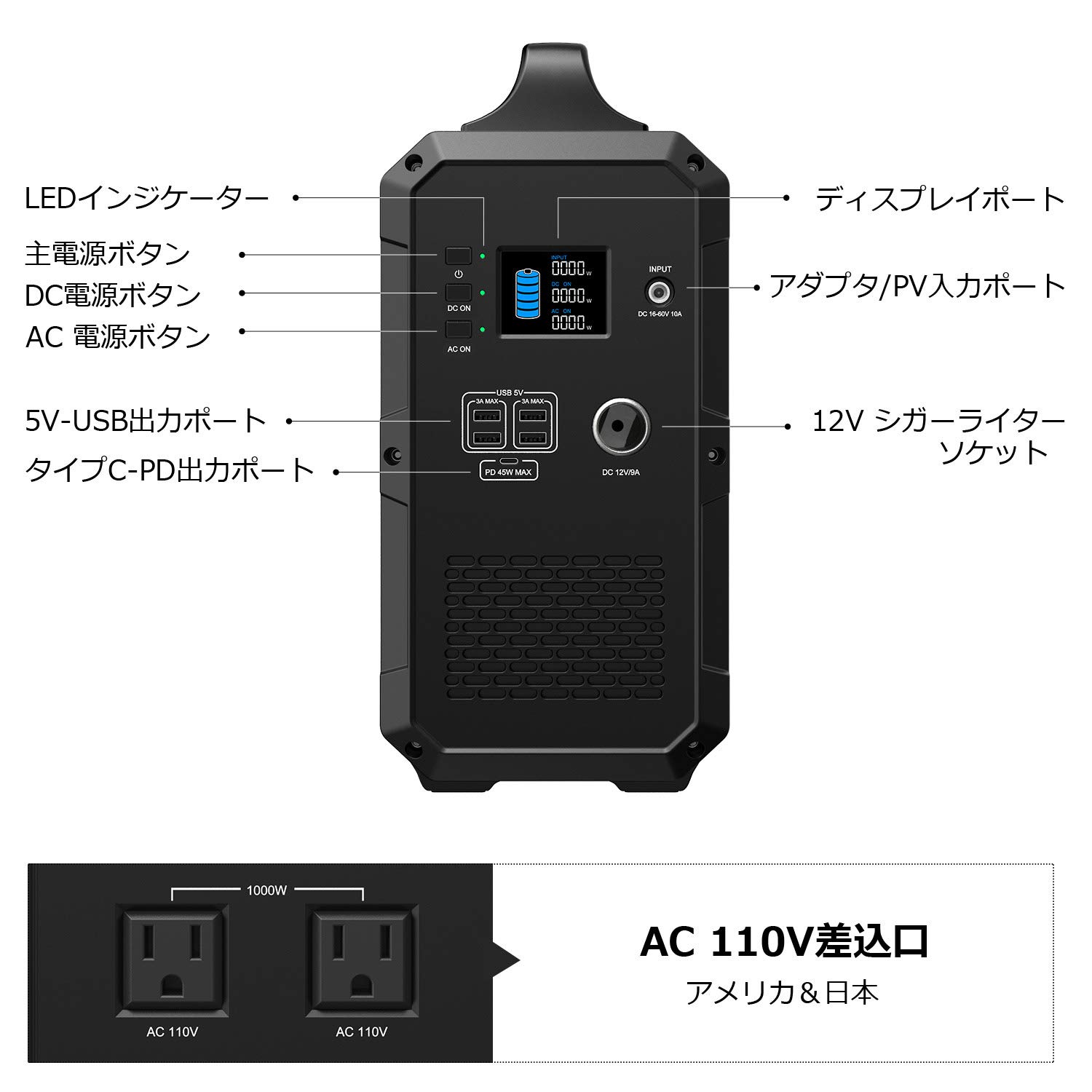 Amazon.co.jp: suaoki ポータブル電源 G1200 332000mAh/1200Wh 大容量 