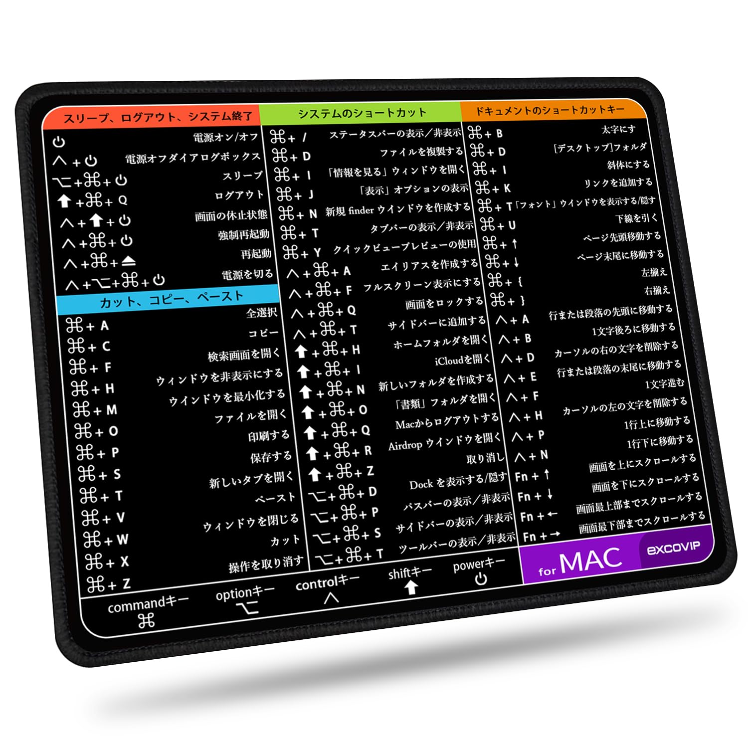 excovip mini マウスパッド オフィス Macショートカットキー一覧 防水 滑り止め 耐久性が良い おしゃれ 小型 26cm×21cm×0.2cm - 0203