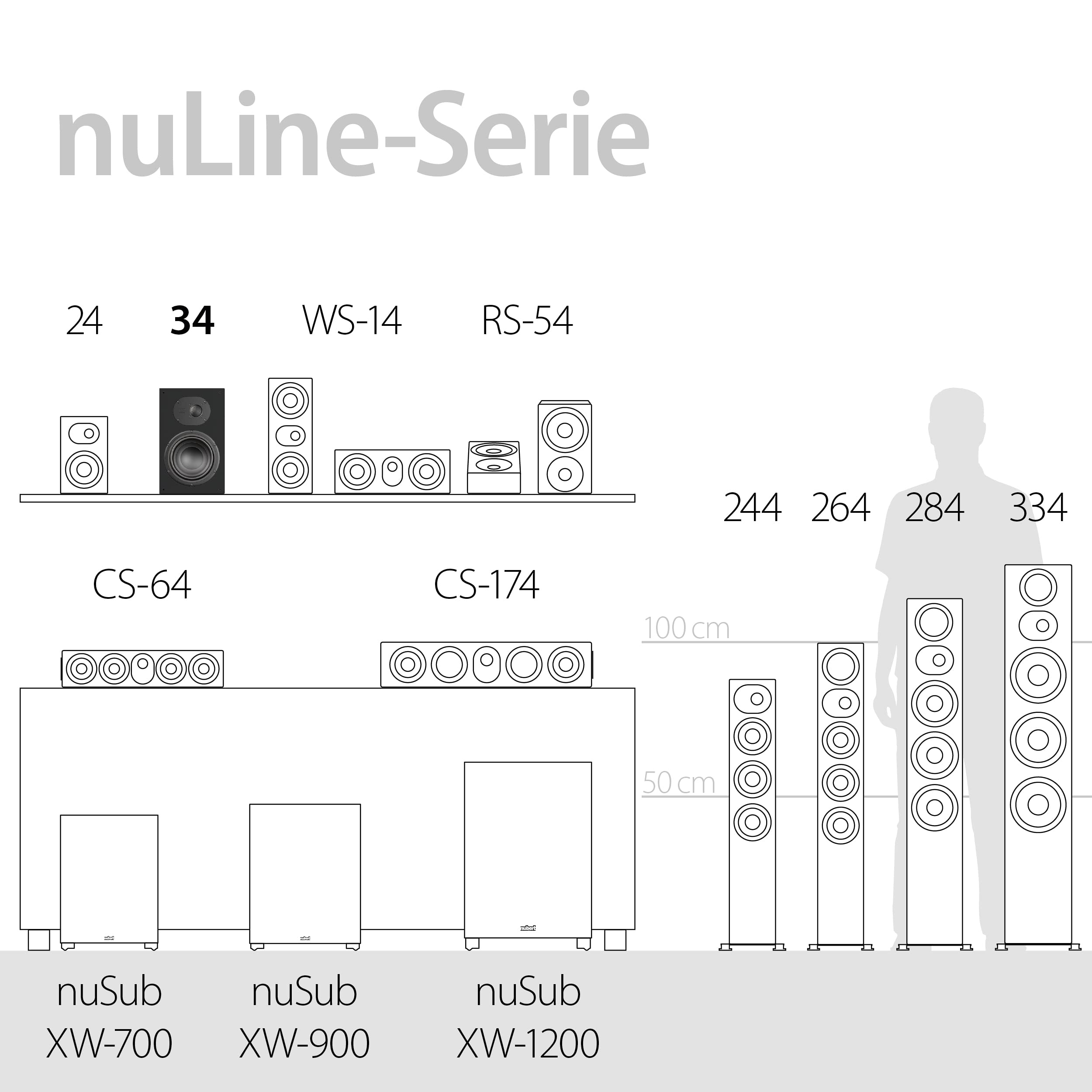 Nubert nuLine 34 | Schwarzes Regallautsprecherpaar | 2 Stück Kompaktlautsprecher | Lautsprecher für Stereo | Heimkino & HiFi Qualität auf hohem Niveau | Passive Regalboxen mit 2 Wegen