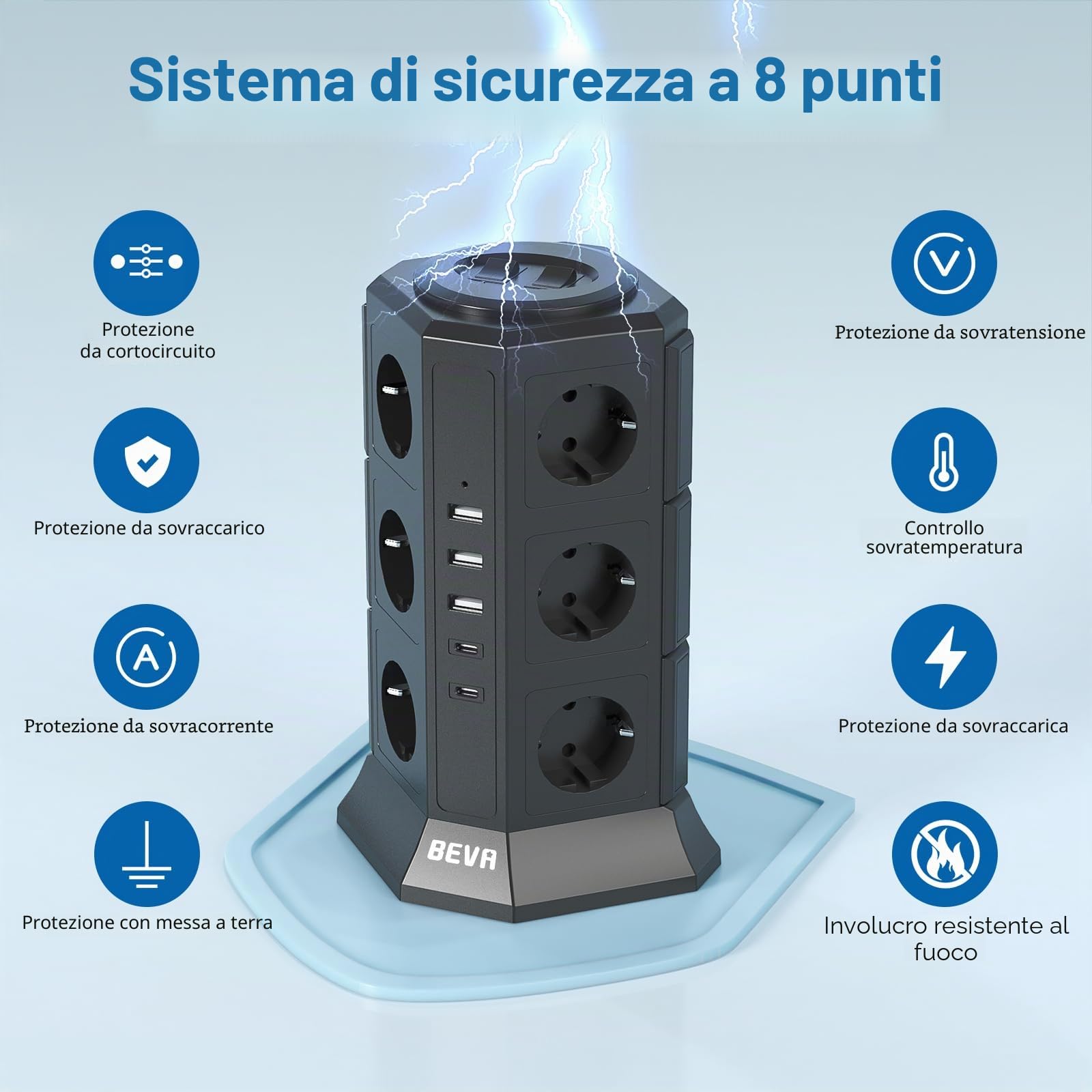 BEVA - Ciabatta elettrica a 12 prese, 5 prese USB, multipresa, protezione da sovratensioni e cortocircuito (con 2 interruttori e cavo da 2 m, 2500 W/10 A)