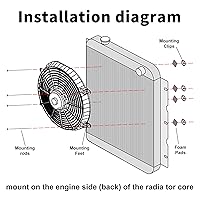 Vista 4 de Ventilador eléctrico universal de 25,4 cm, delgado, push/pull para radiador, 12V 80W, kit de montaje de alto rendimiento, rojo, 2 piezas