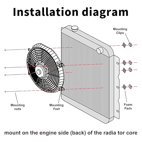 Miniatura 4 de 12 pulgadas universal delgado ventilador Push Pull Radiador eléctrico 12V 80W Kit de montaje de ventilador de enfriamiento de alto rendimiento rojo