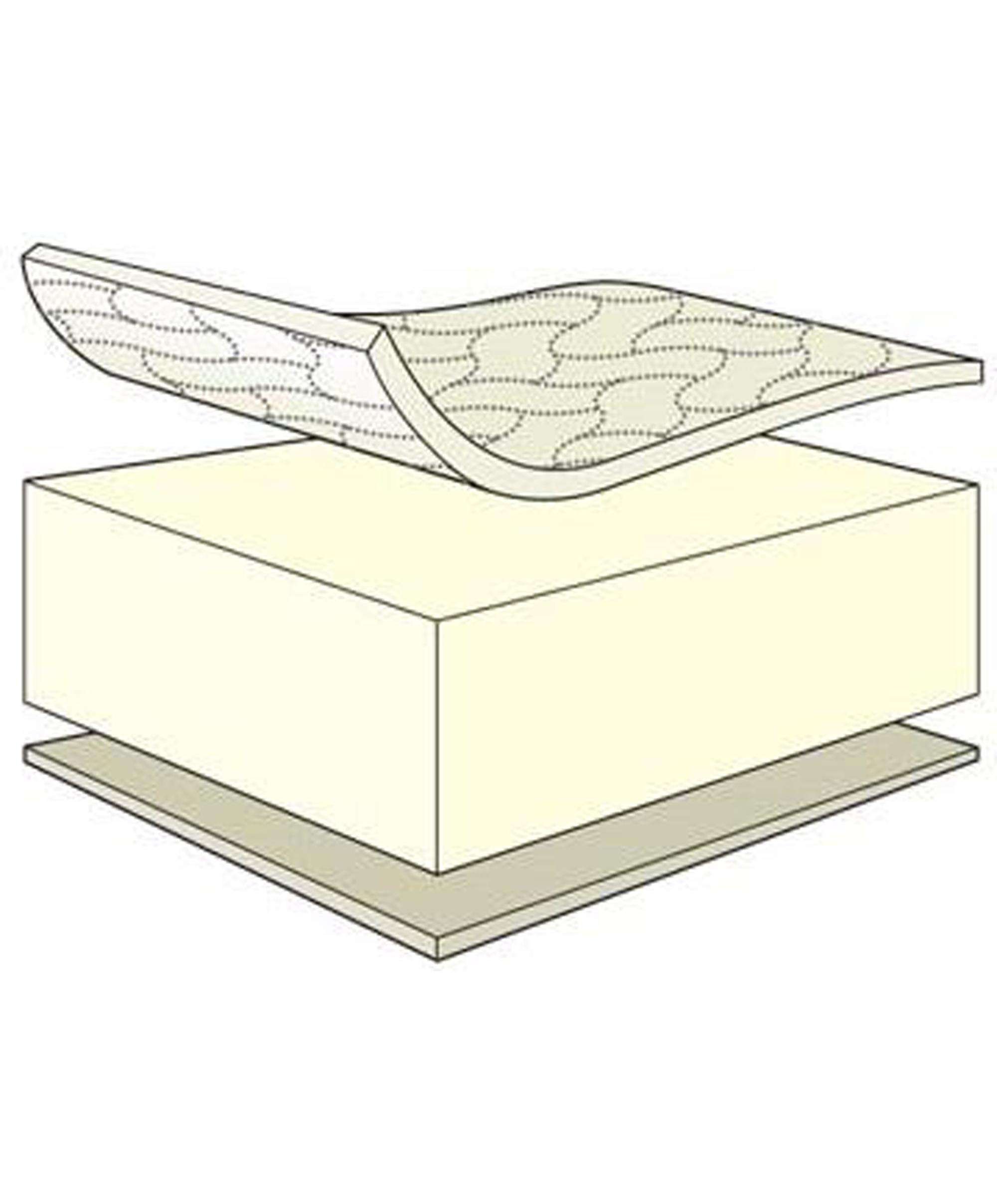 Mamas And Papas Basic Foam Mattress Size 400 Cot Bed Desertcart