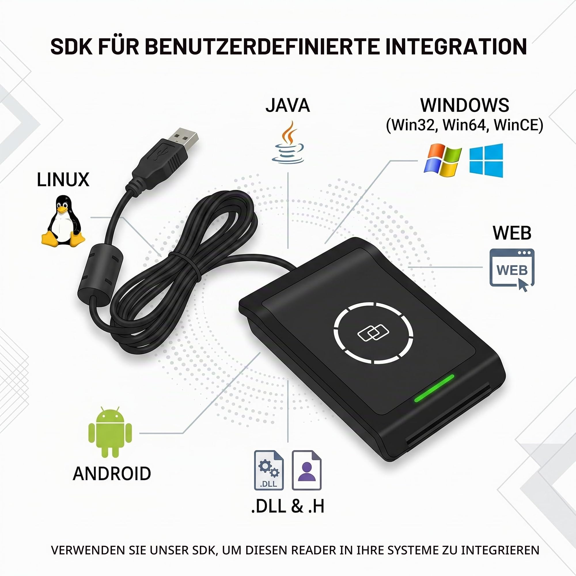 13,56 MHz RFID Reader Writer ISO 14443A/B ISO 15693 für kontaktlose Karten SDK verfügbar